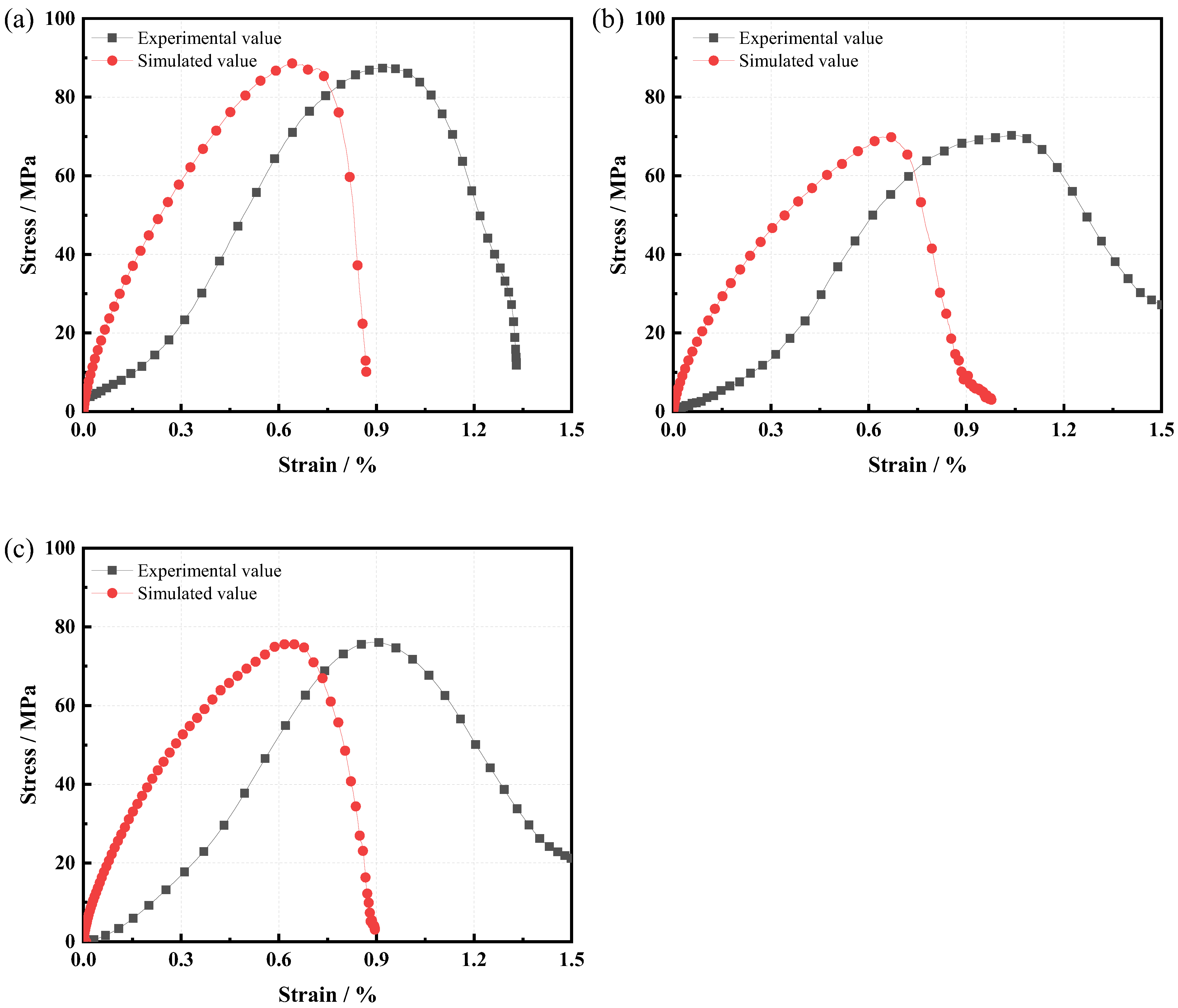 Processes 13 00797 g009