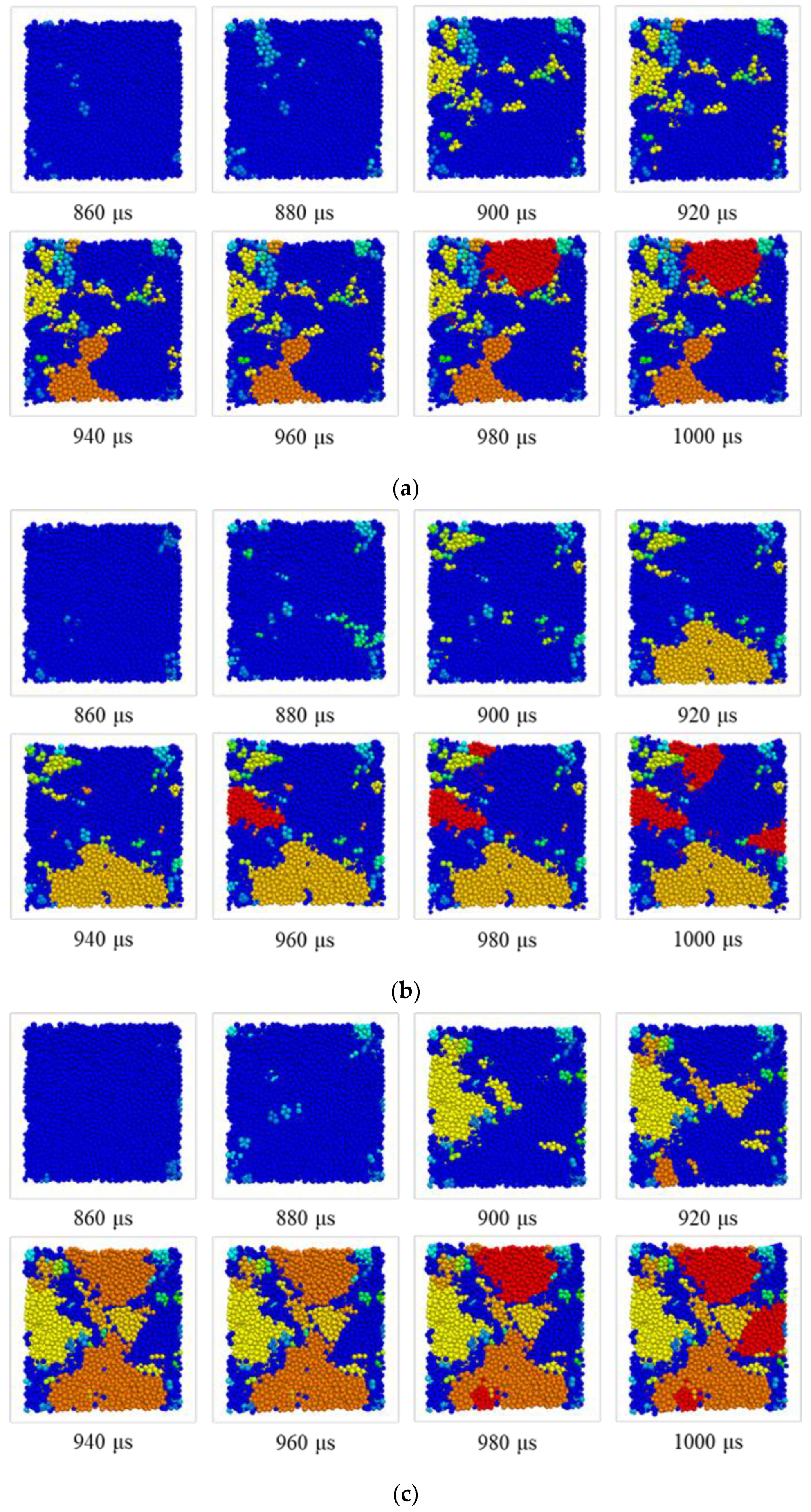 Processes 13 00797 g013