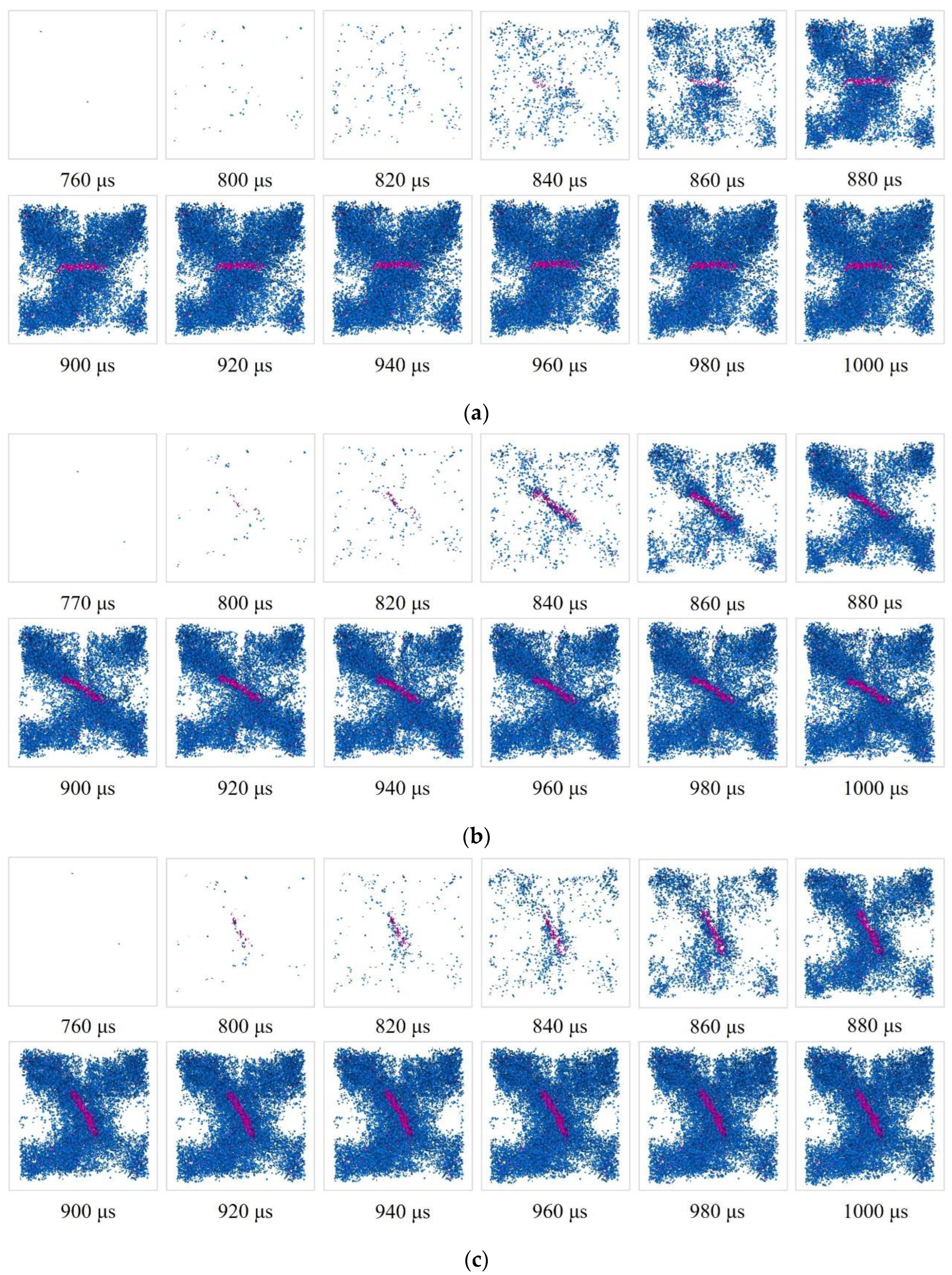 Processes 13 00797 g014