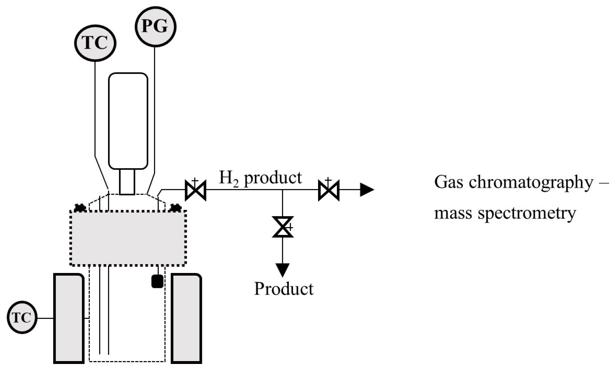 Processes 13 00798 g001