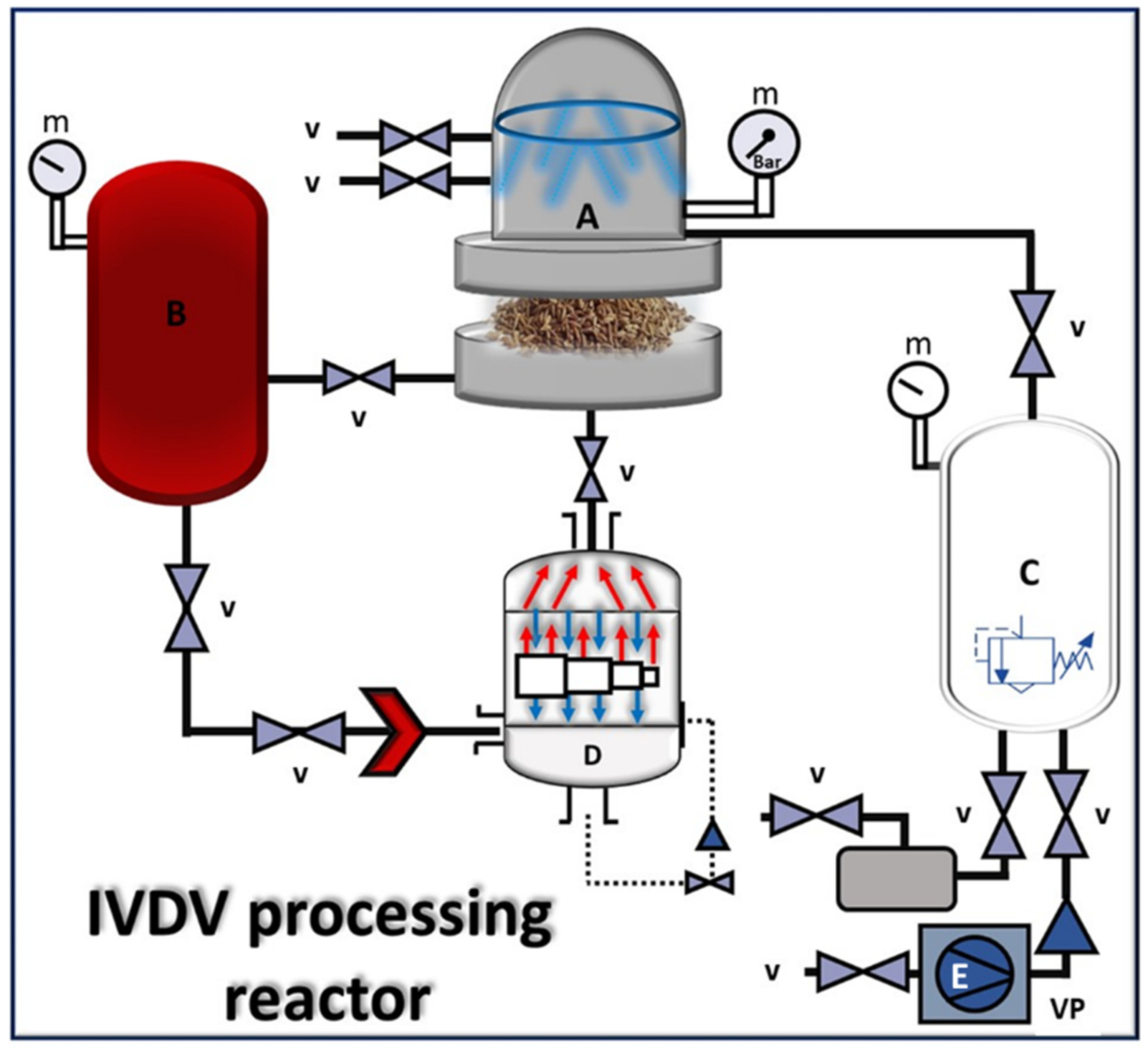 Processes 13 00799 g004