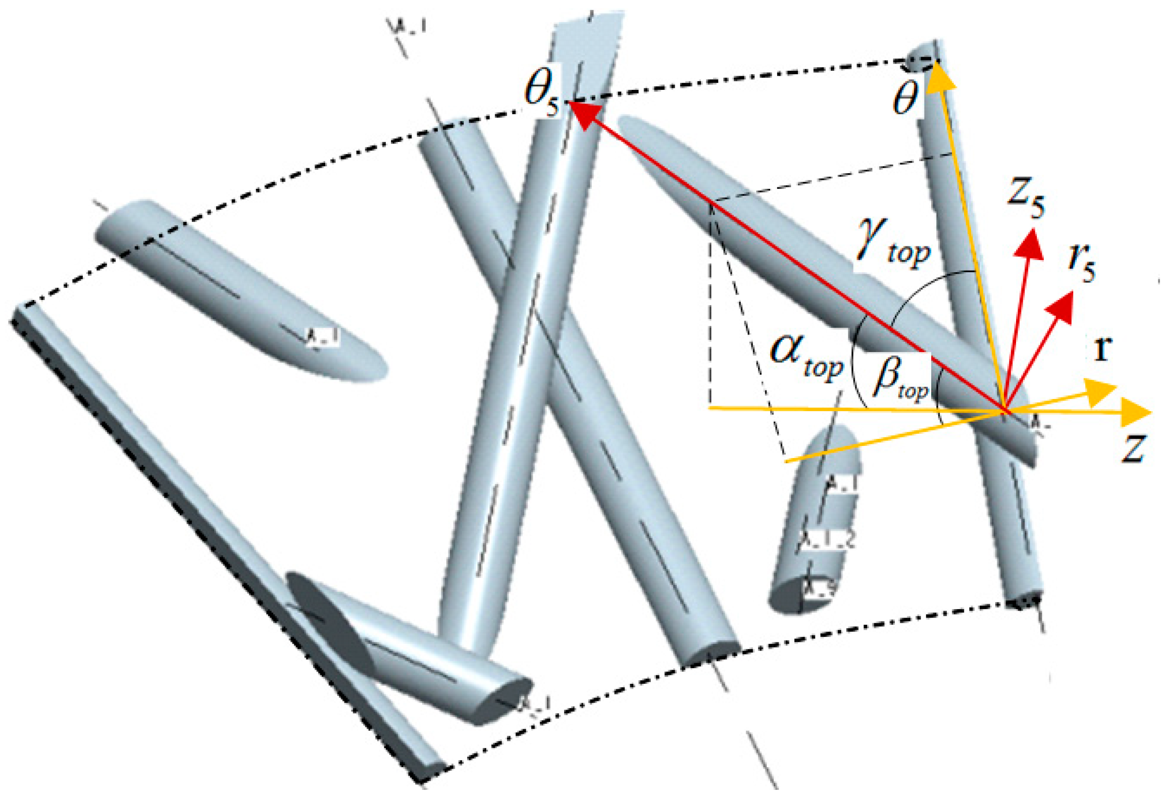 Processes 13 00800 g007