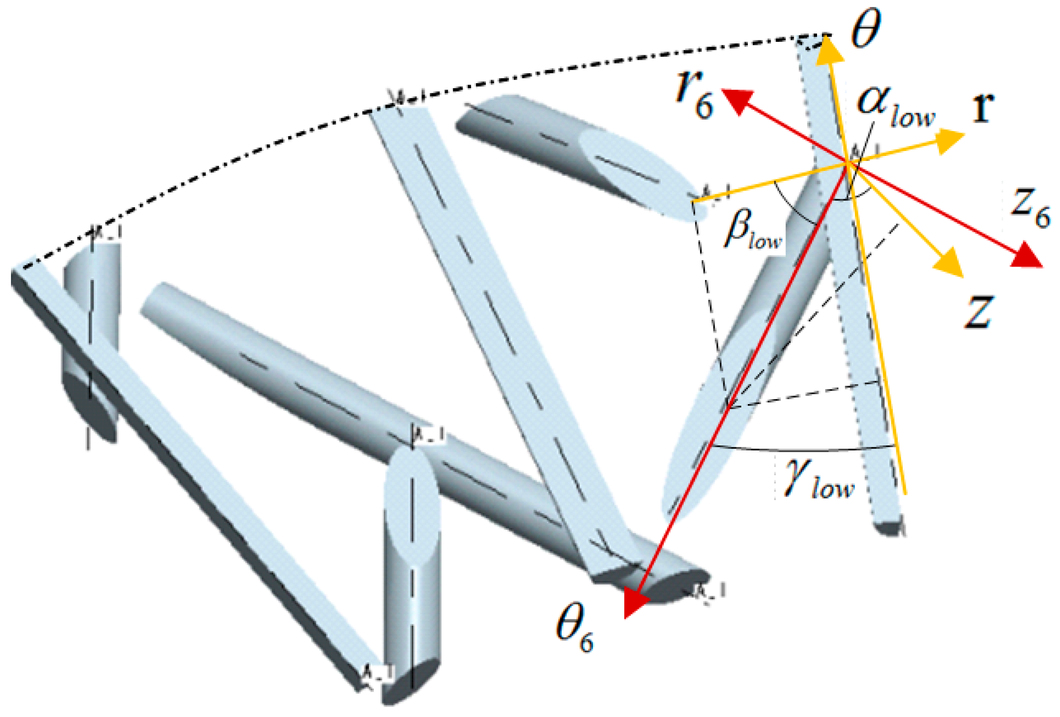 Processes 13 00800 g008