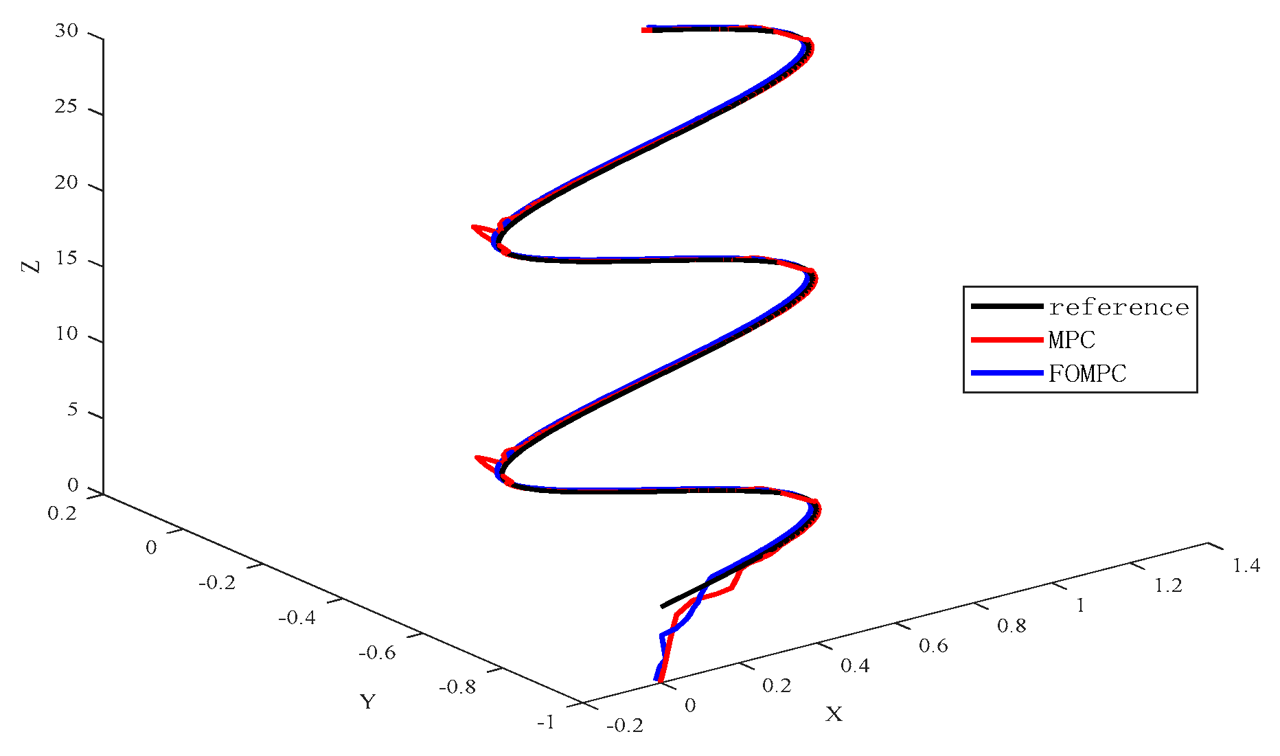 Processes 13 00801 g003