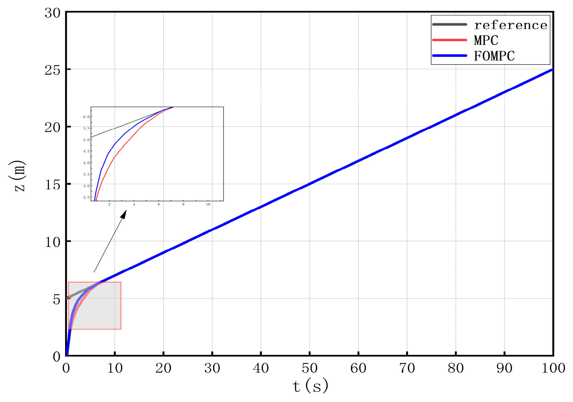 Processes 13 00801 g008