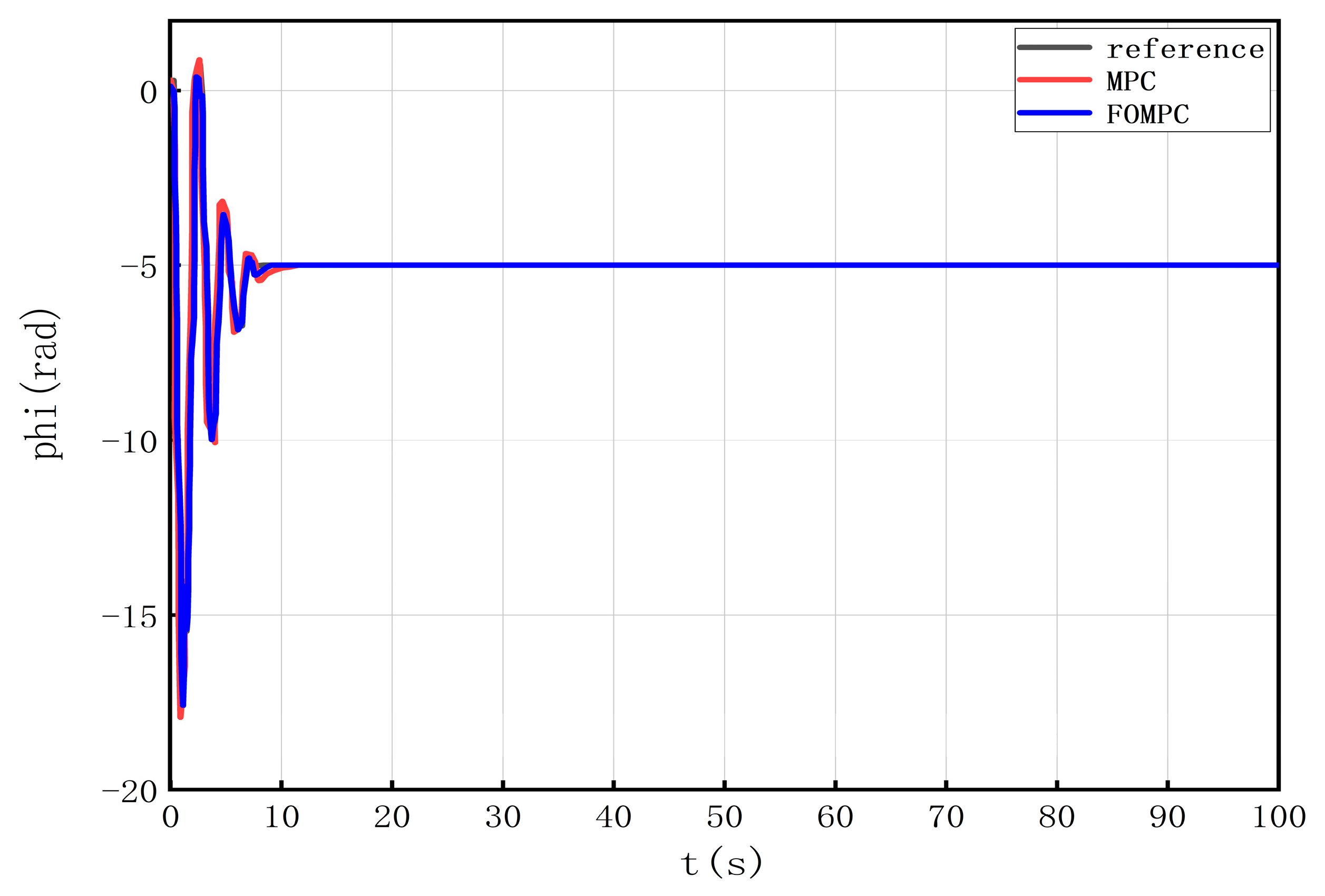 Processes 13 00801 g010