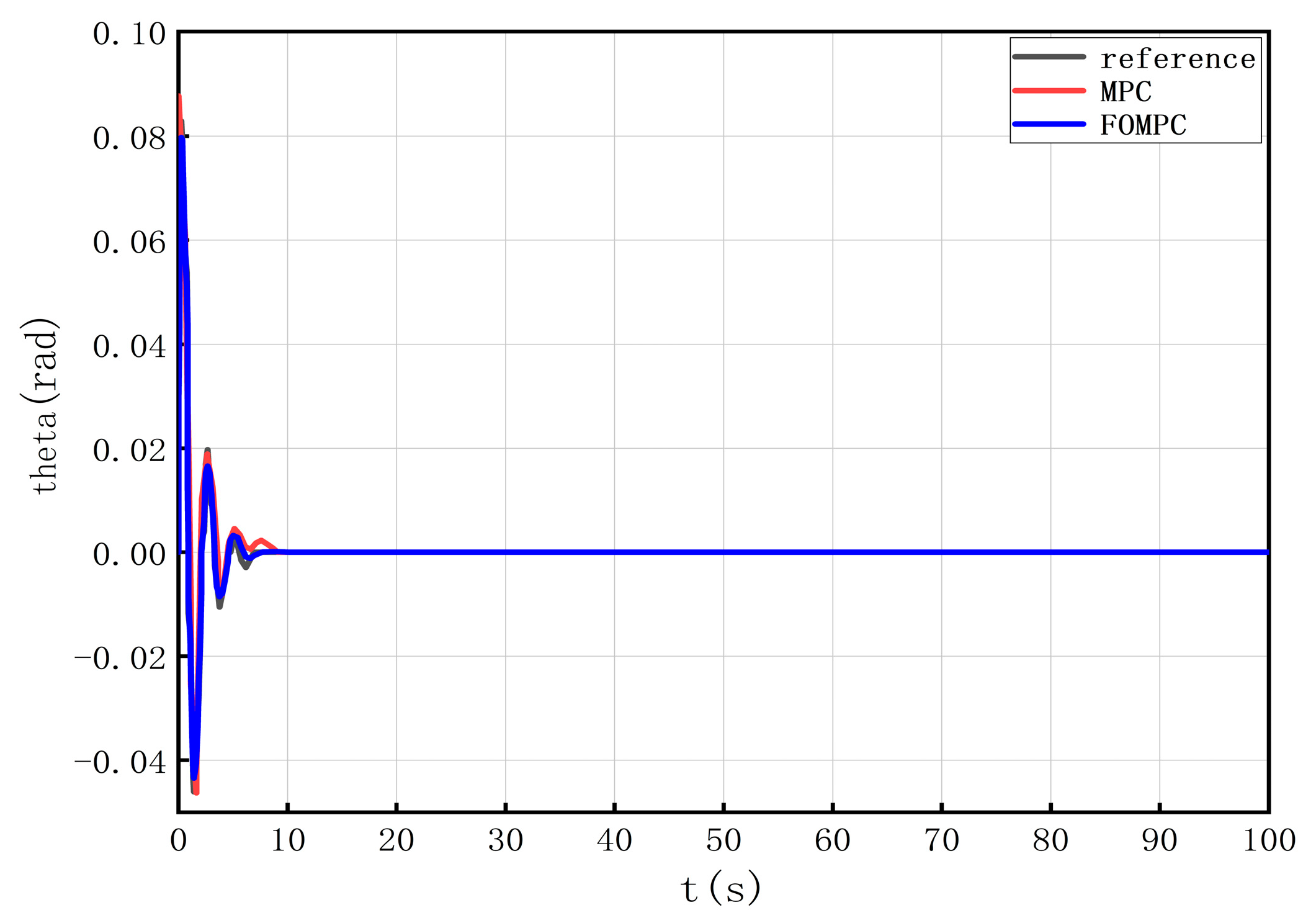 Processes 13 00801 g011