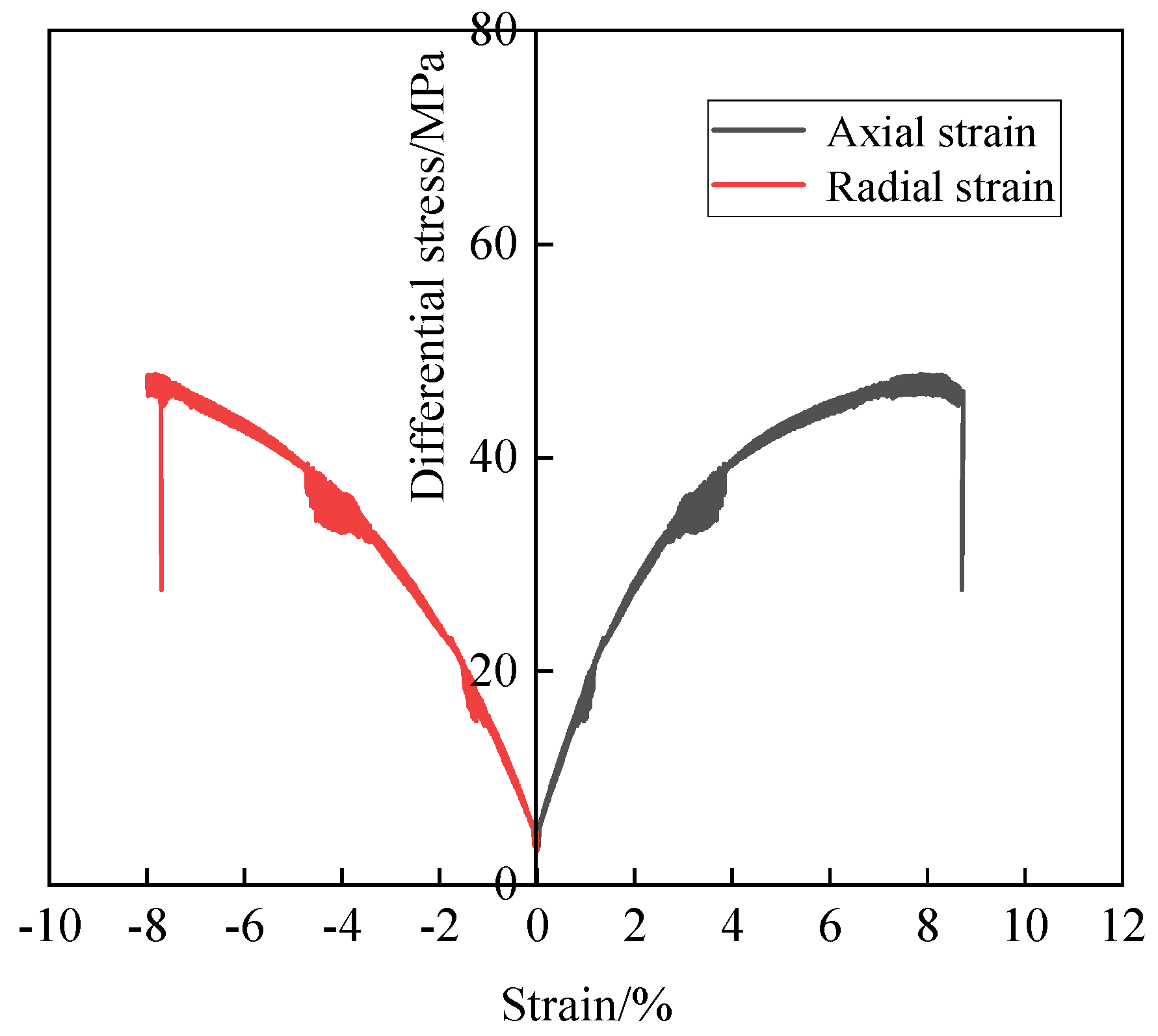 Processes 13 00803 g005