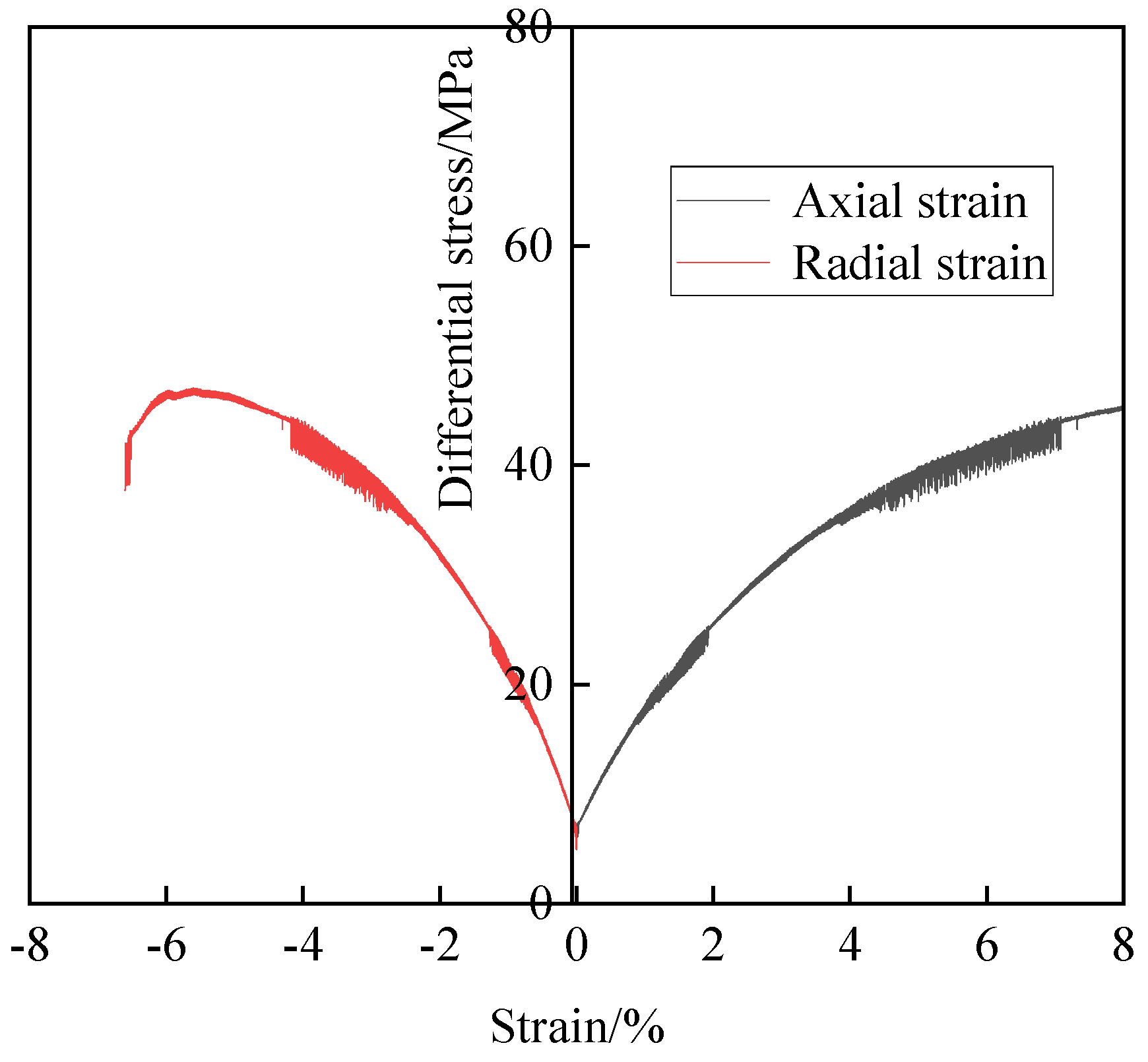 Processes 13 00803 g008