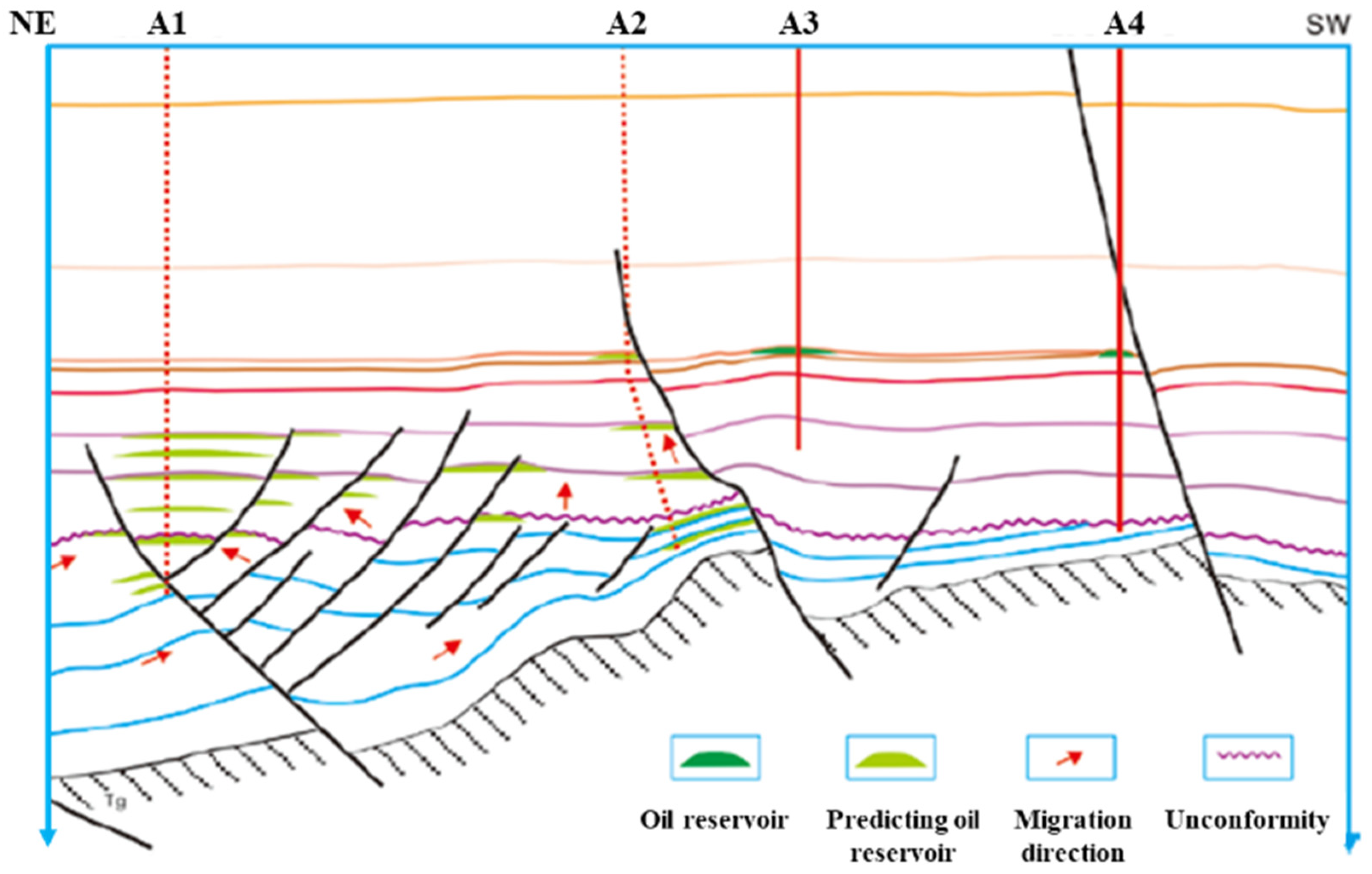 Processes 13 00803 g013