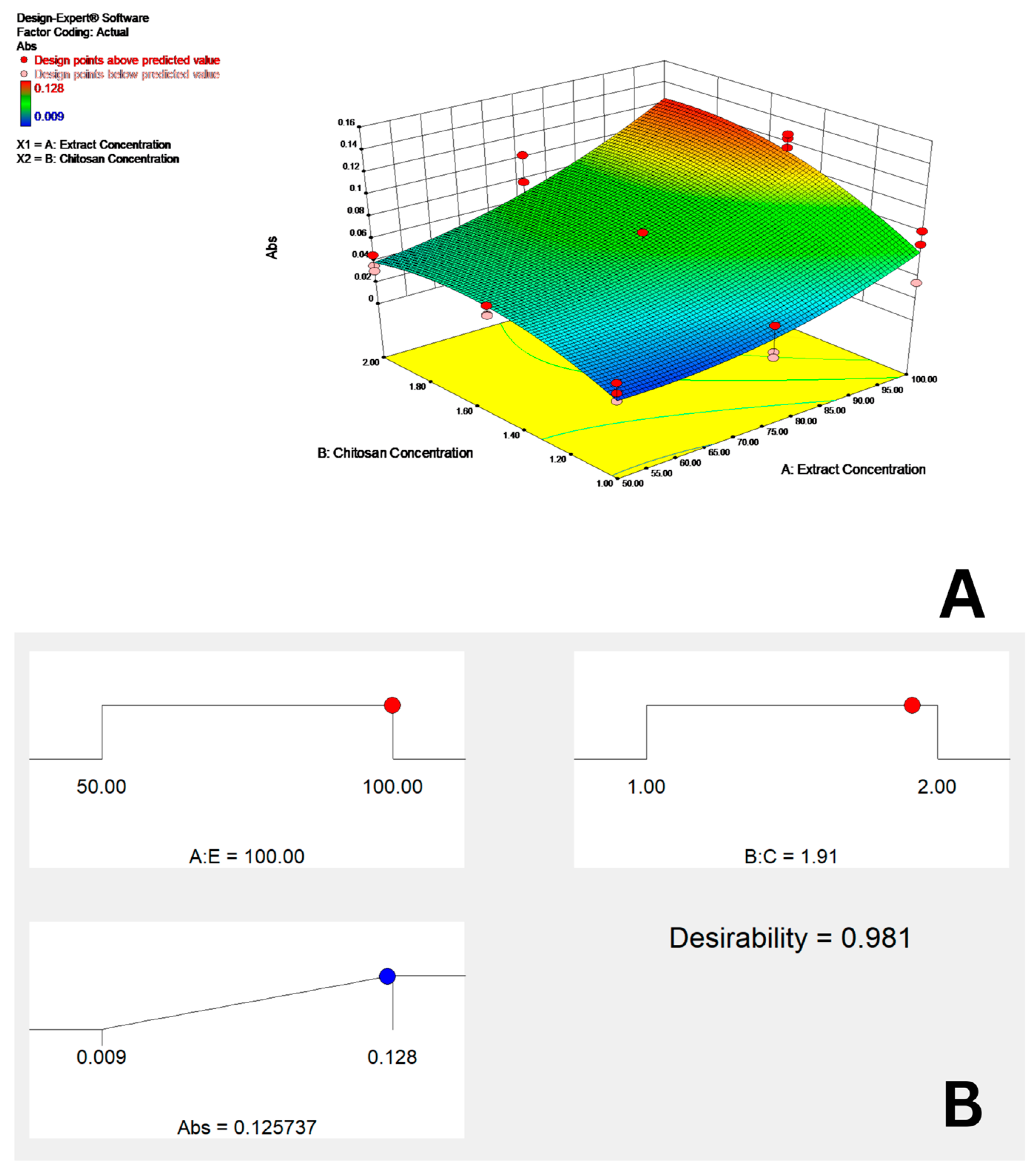 Processes 13 00804 g006