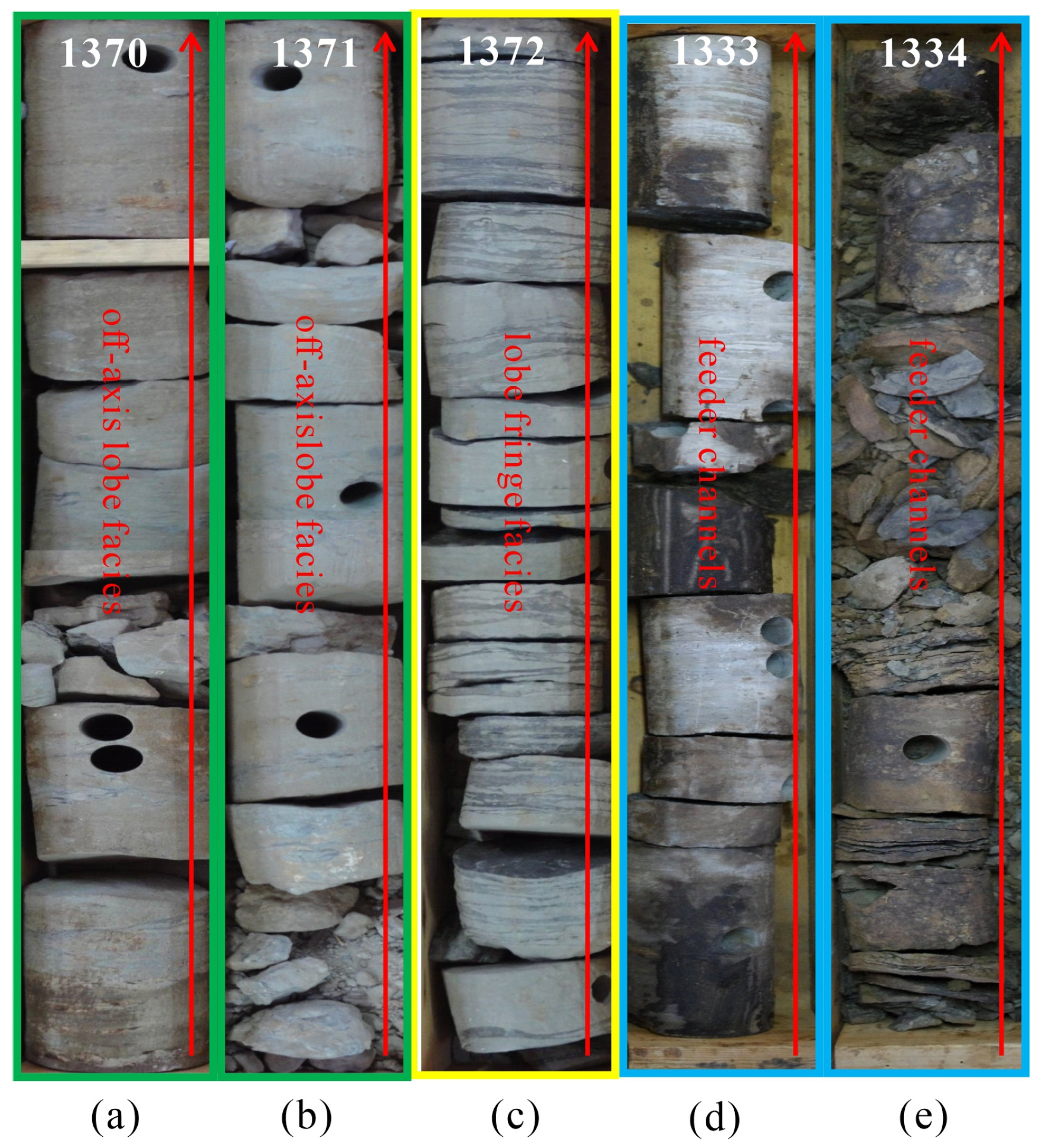 Processes 13 00805 g004