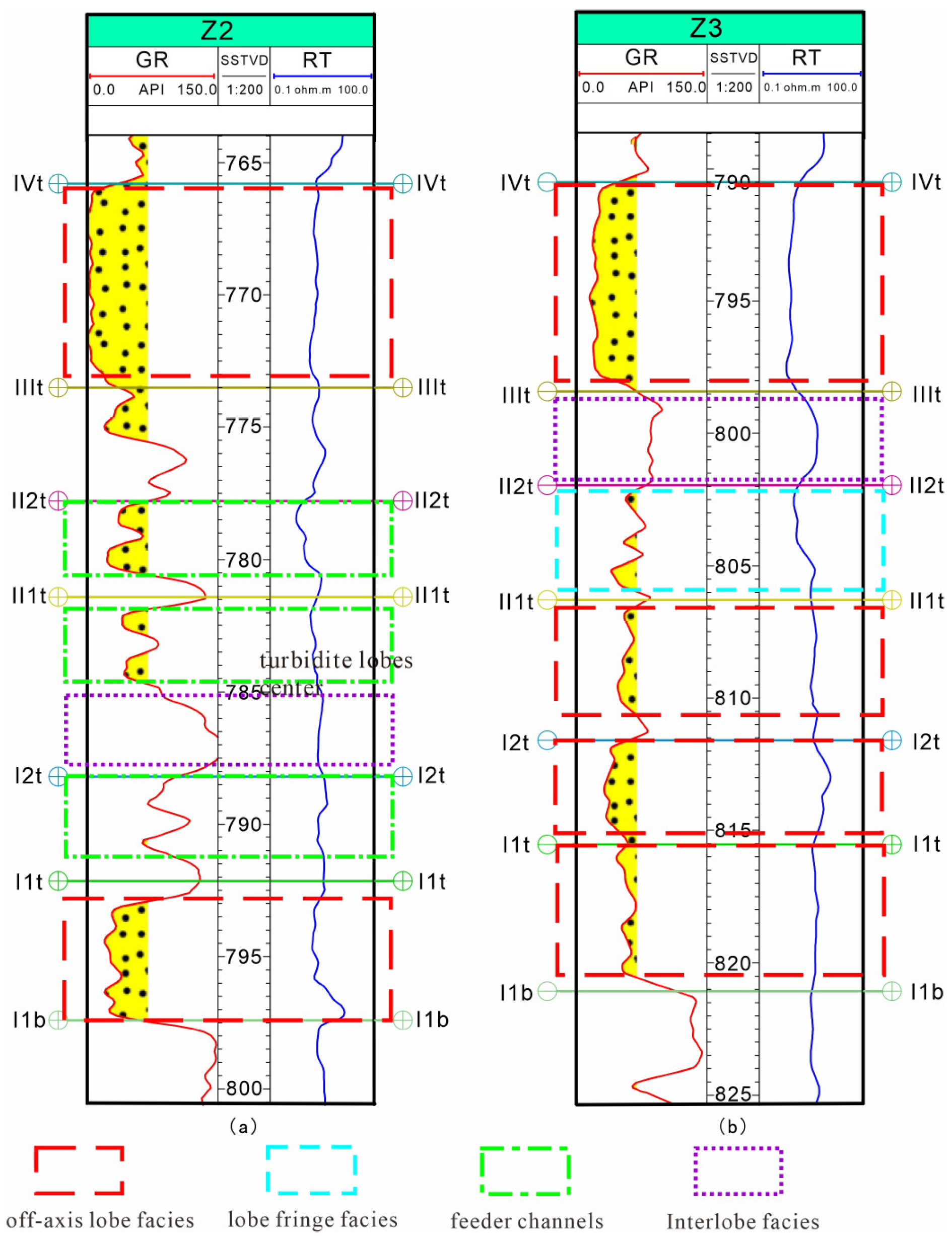Processes 13 00805 g005