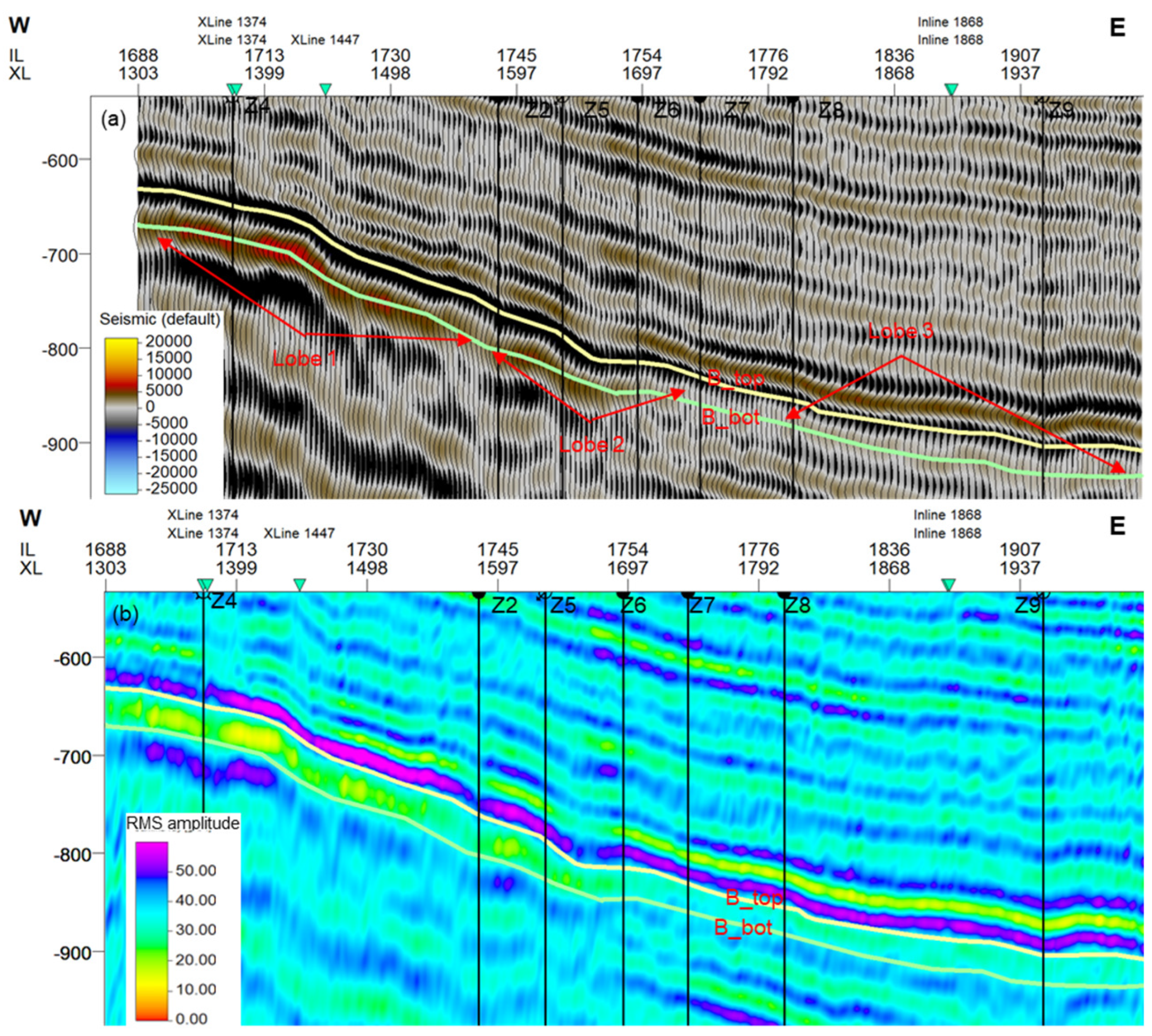 Processes 13 00805 g006