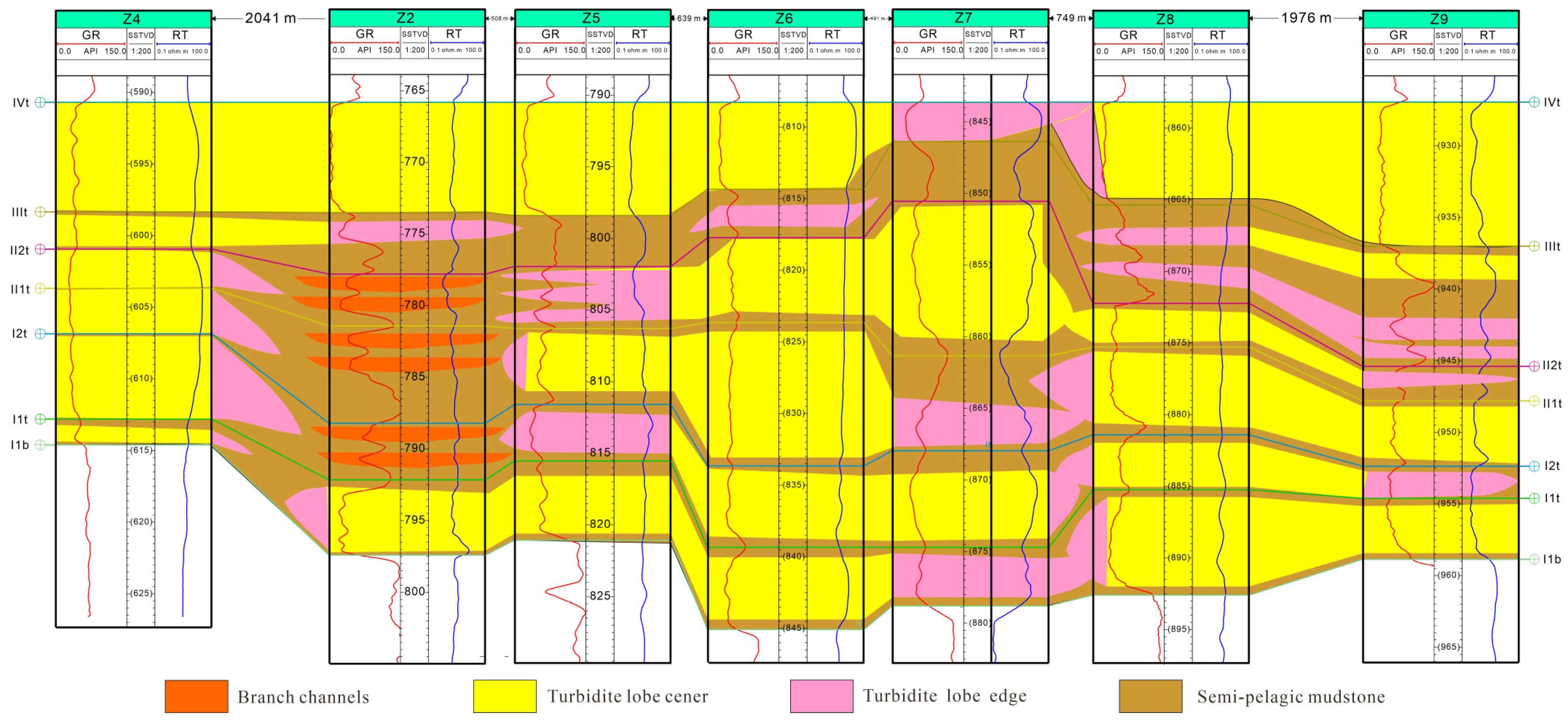 Processes 13 00805 g008