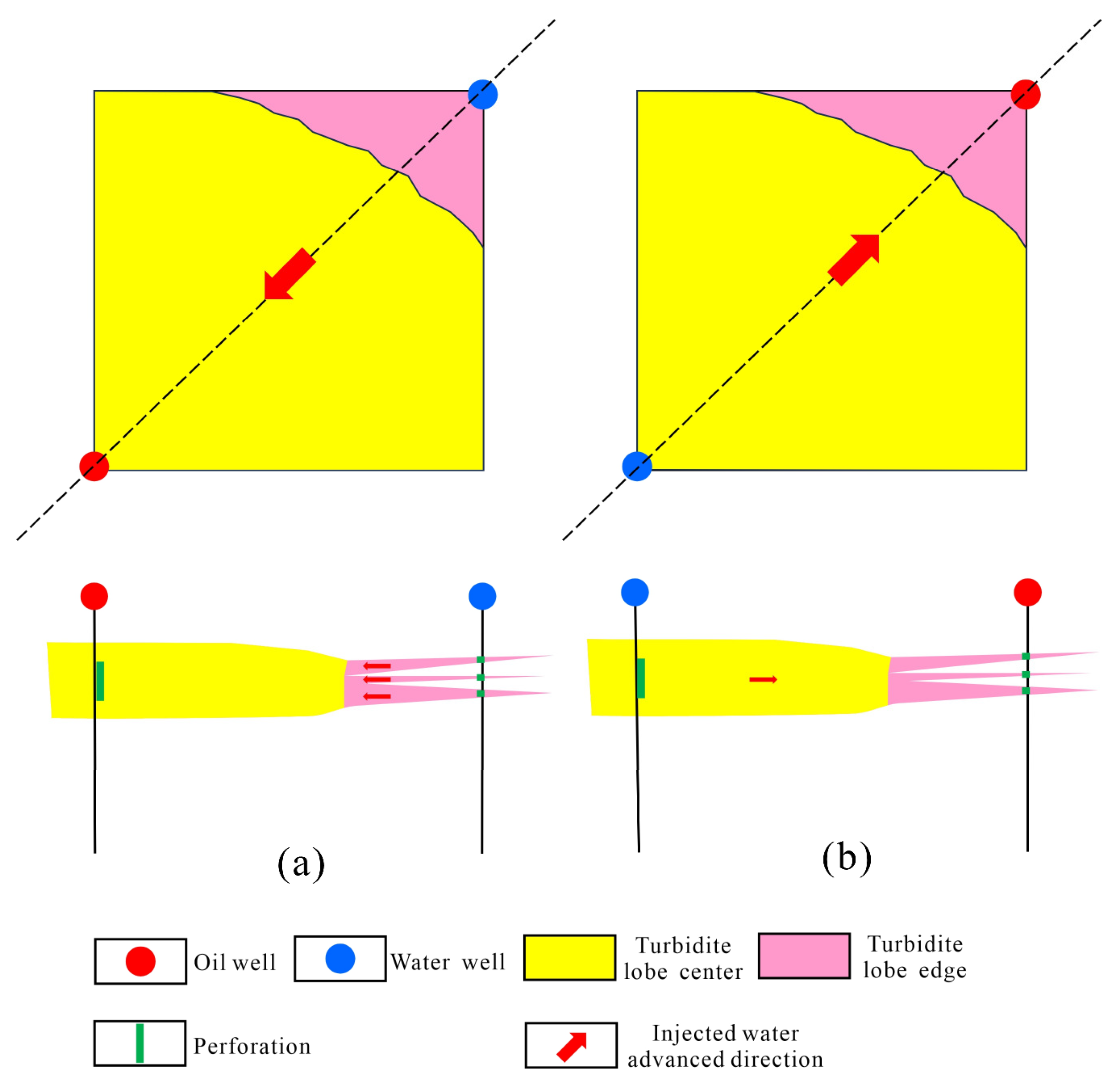 Processes 13 00805 g012
