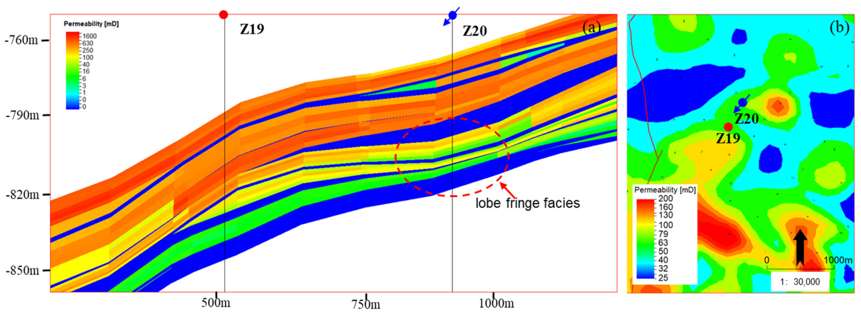 Processes 13 00805 g015