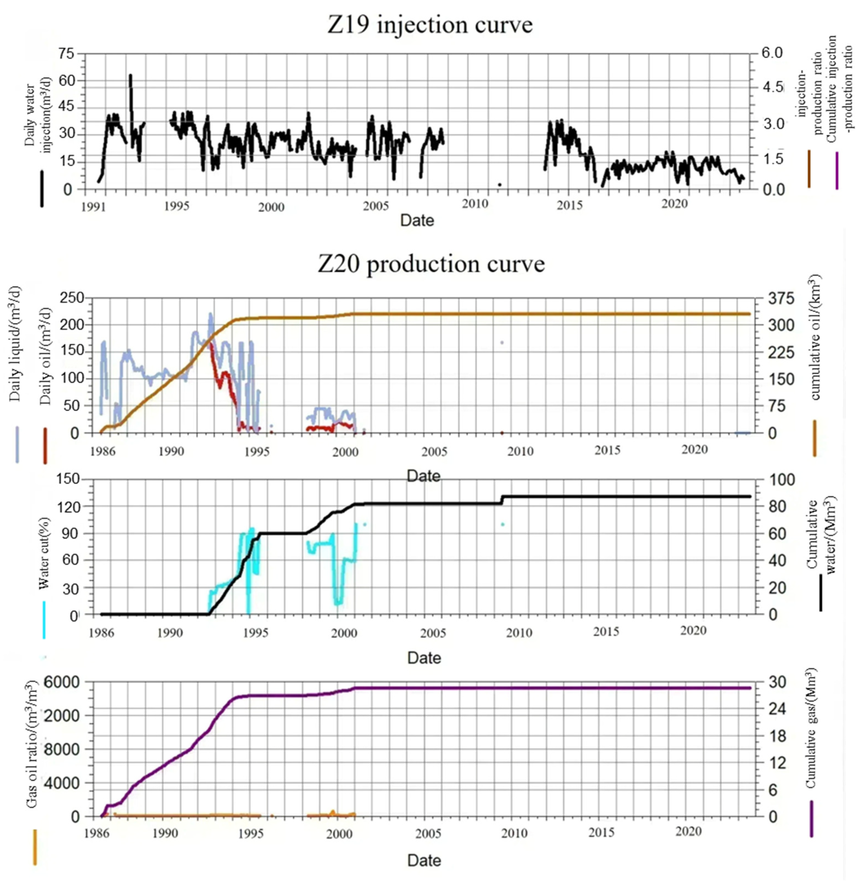 Processes 13 00805 g016
