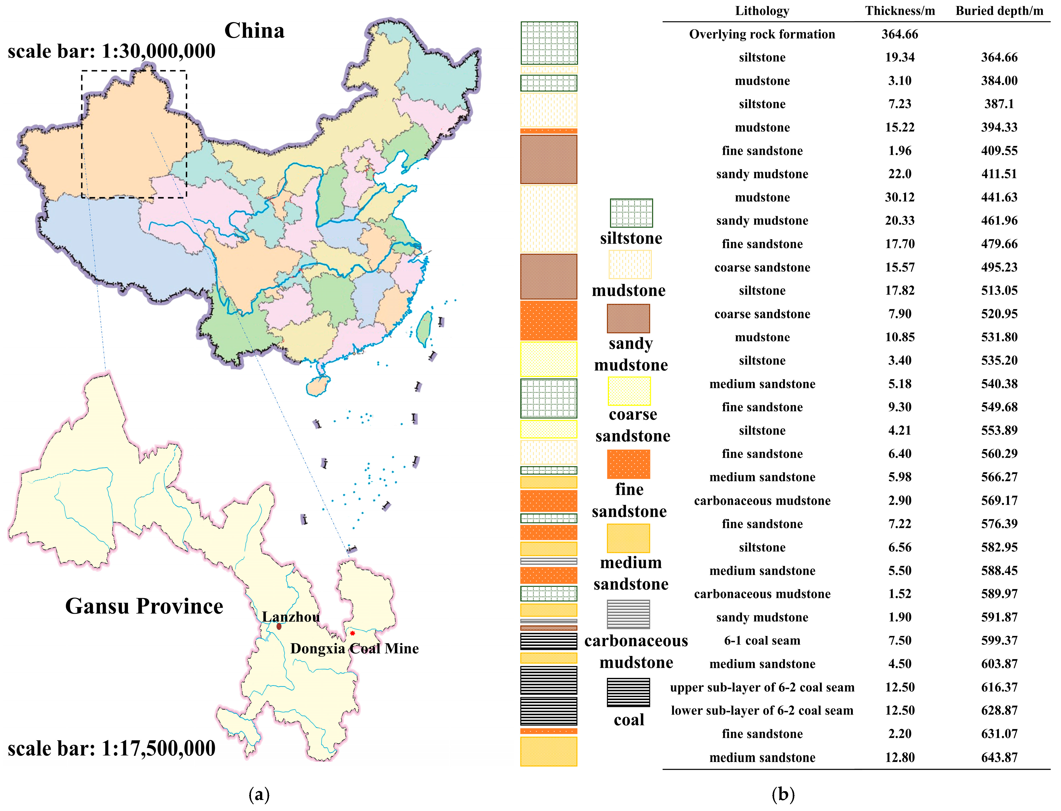 Processes 13 00806 g001