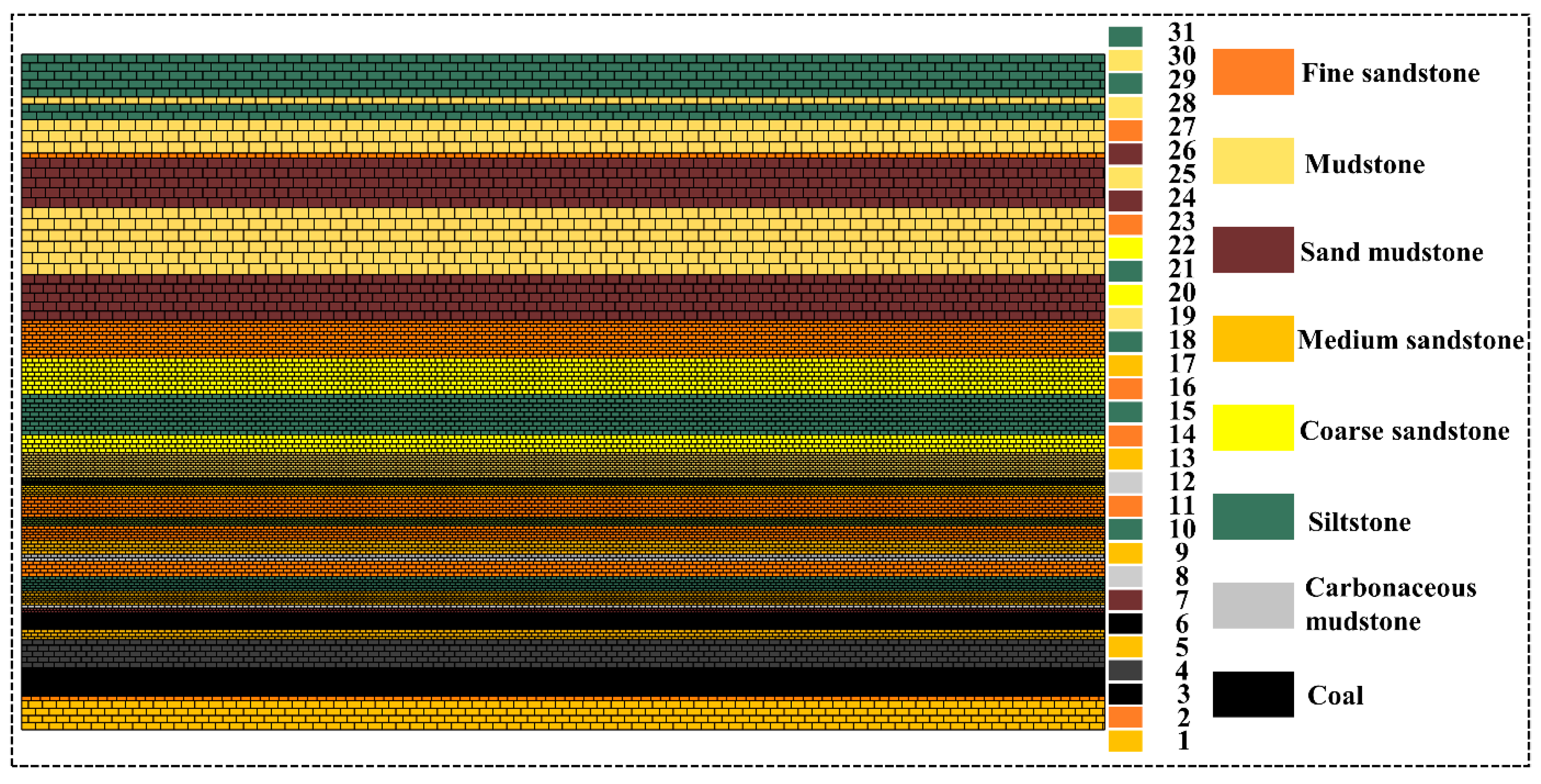 Processes 13 00806 g002