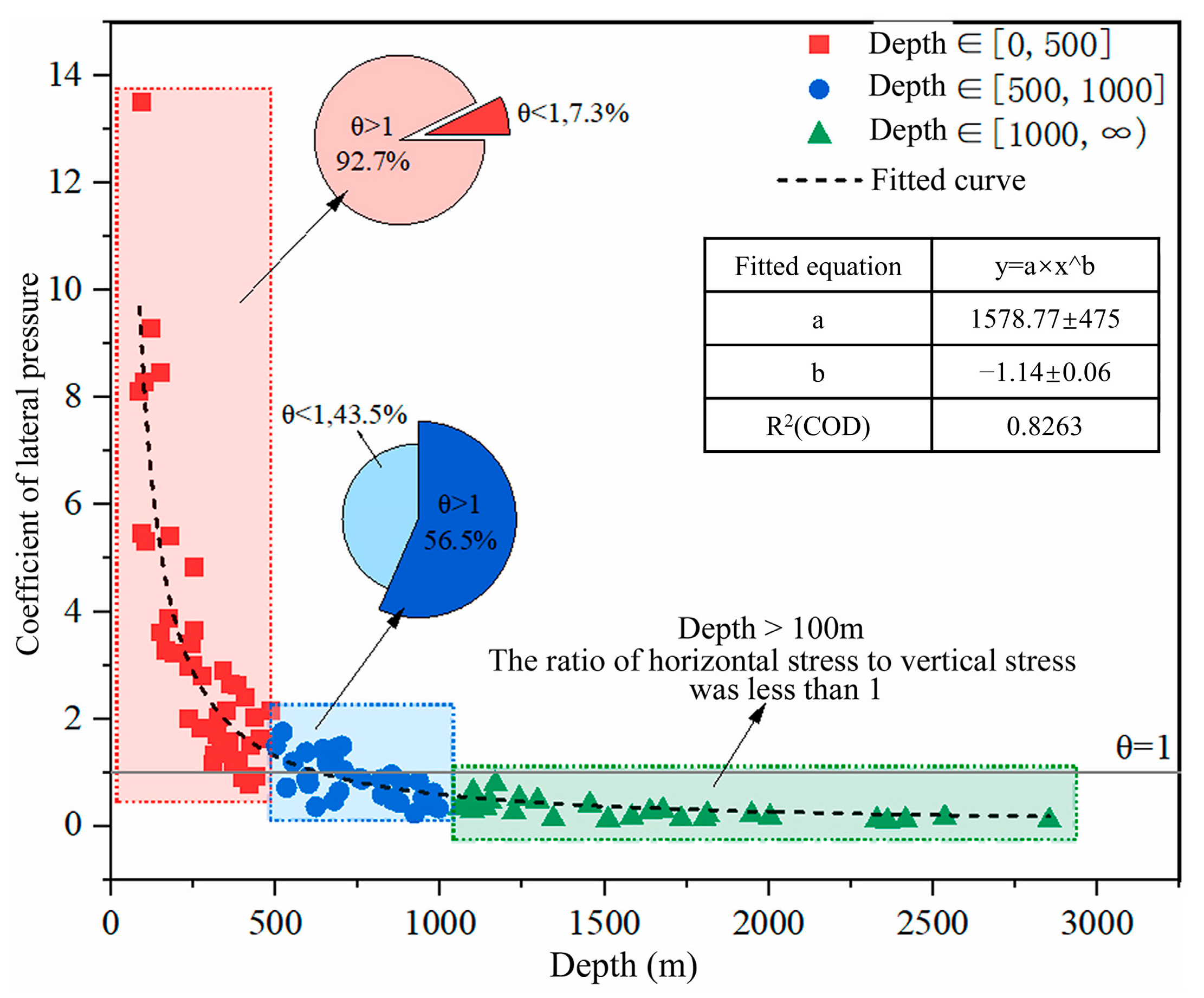 Processes 13 00806 g003