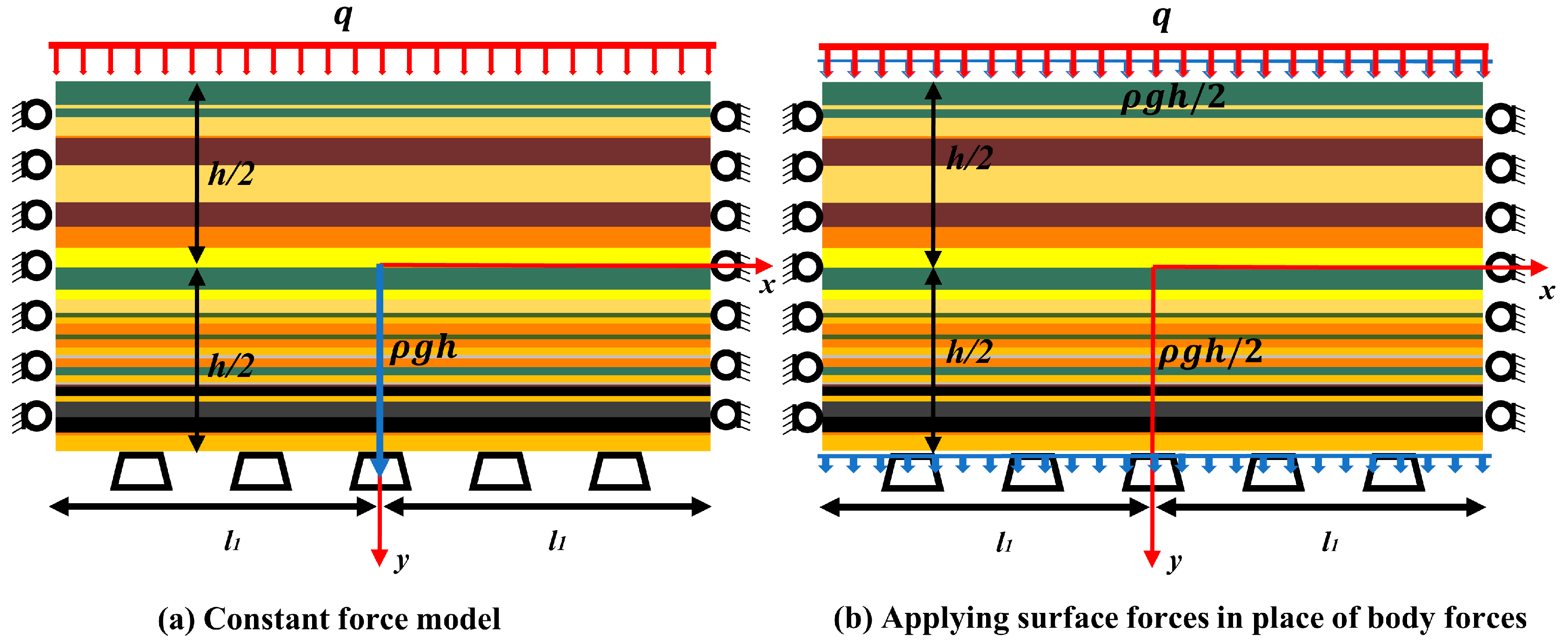 Processes 13 00806 g005