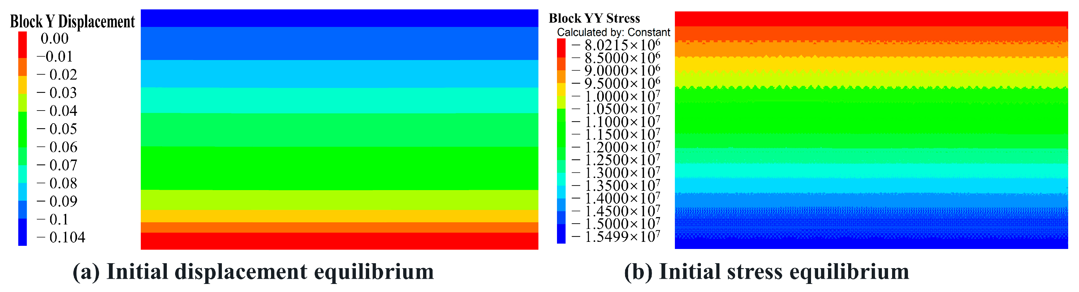 Processes 13 00806 g006