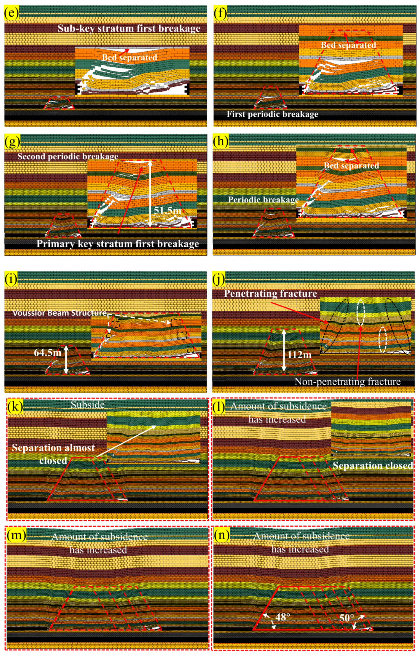 Processes 13 00806 g008b