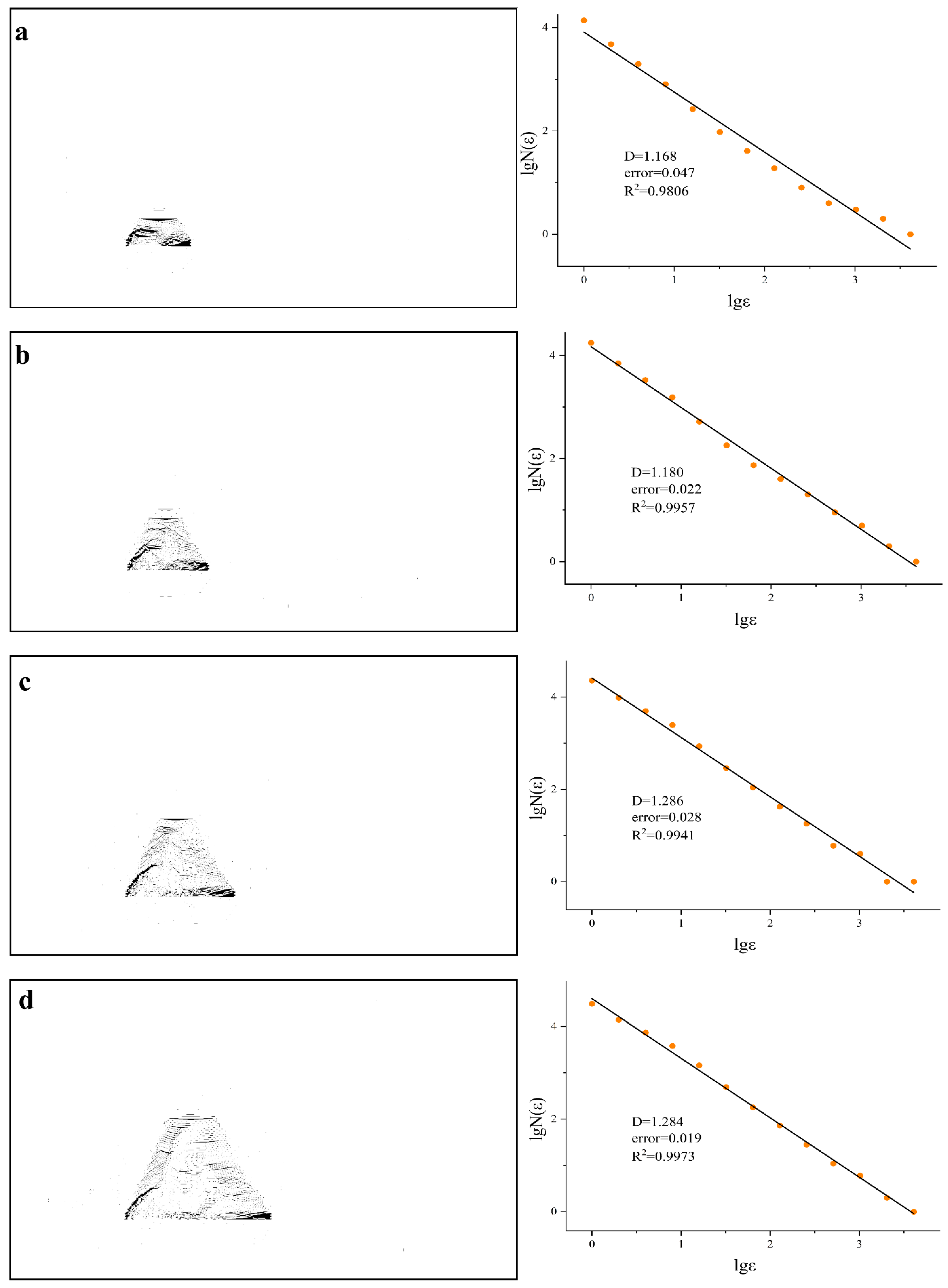 Processes 13 00806 g009a