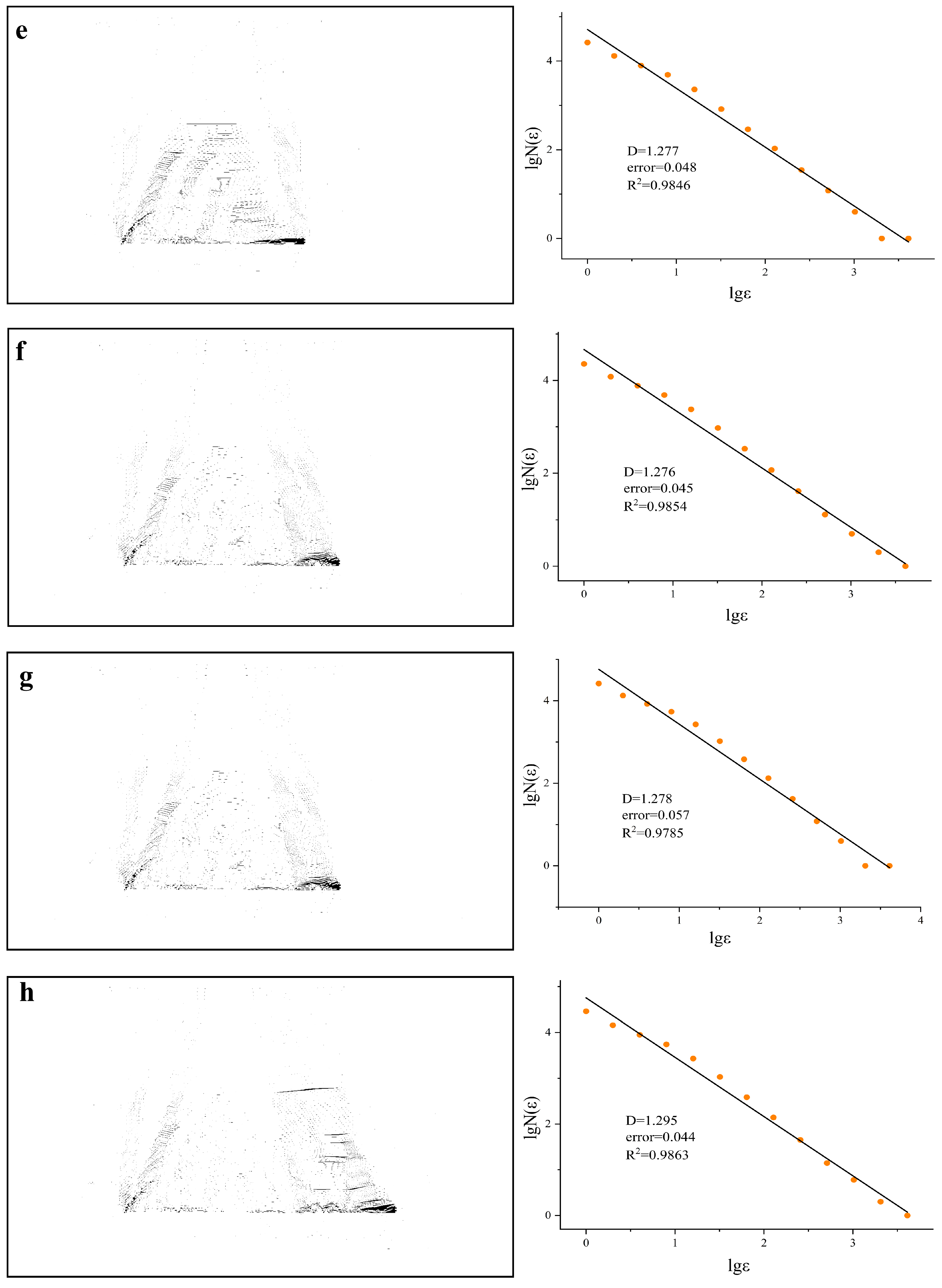 Processes 13 00806 g009b