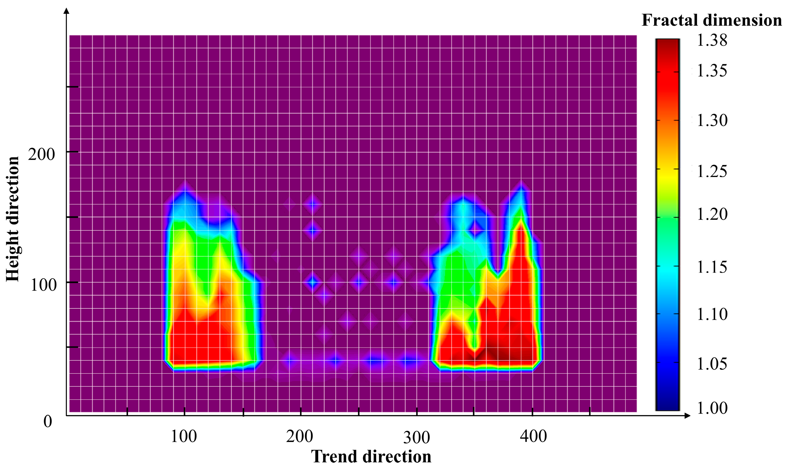 Processes 13 00806 g010