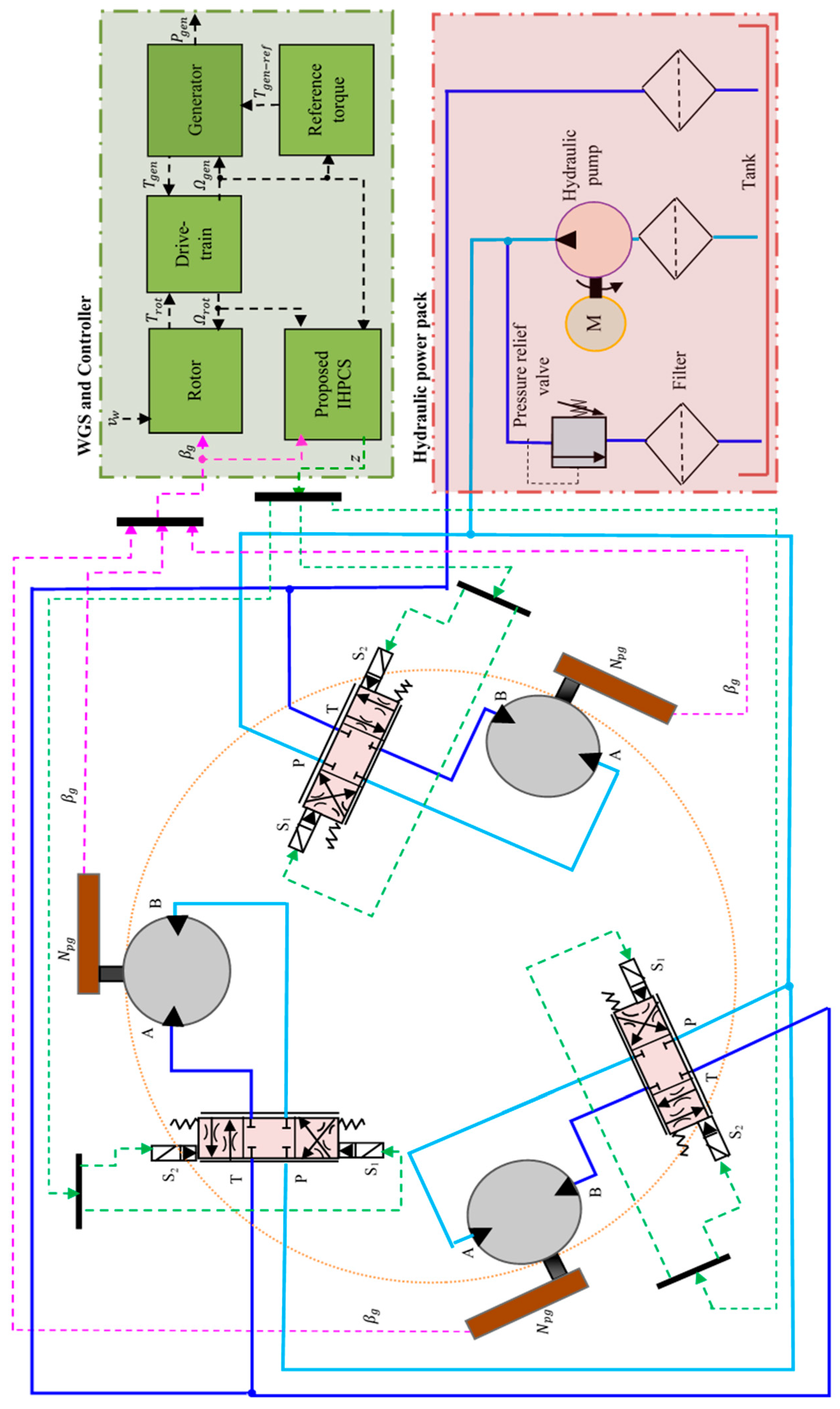 Processes 13 00808 g001