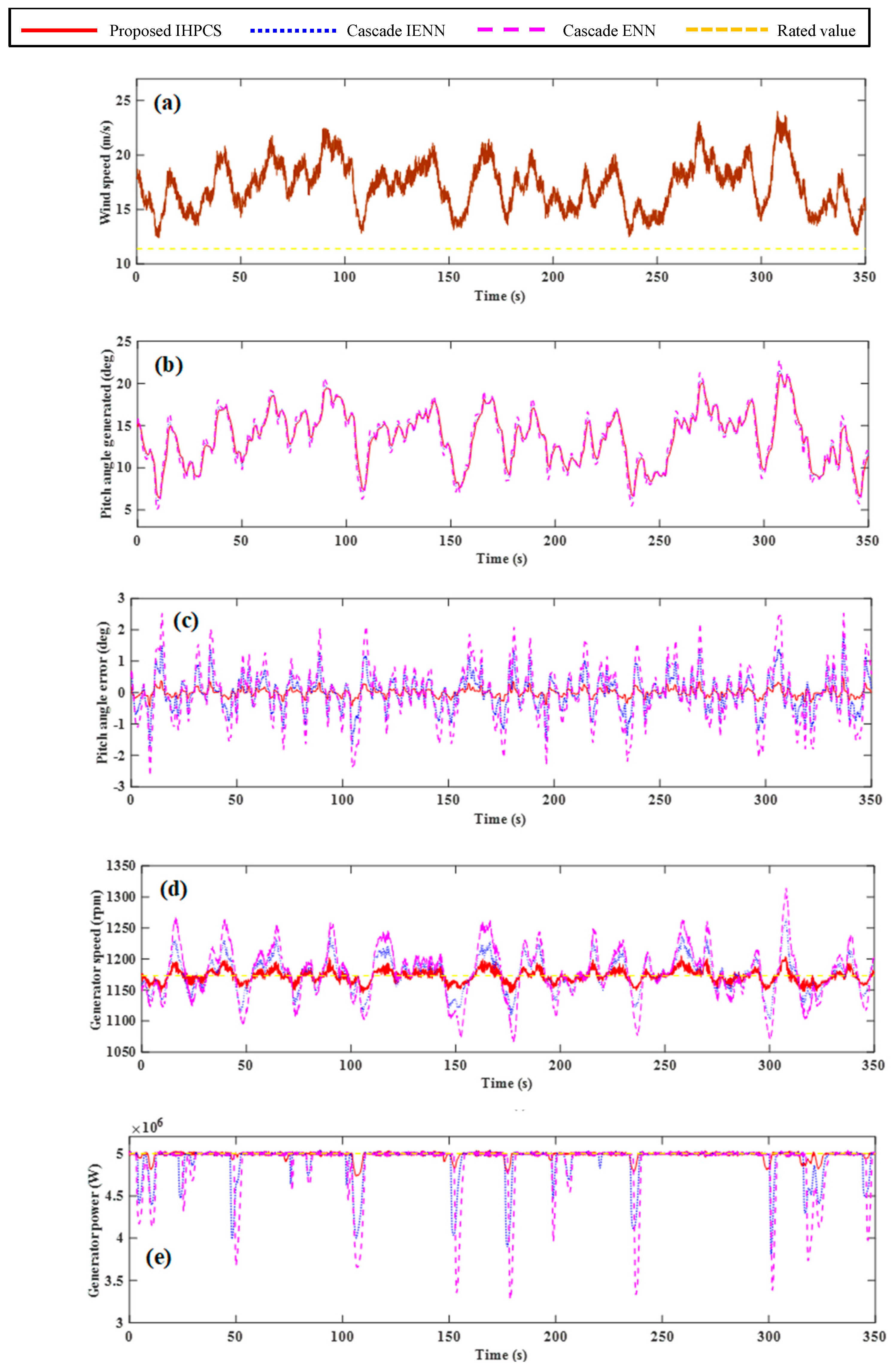 Processes 13 00808 g009