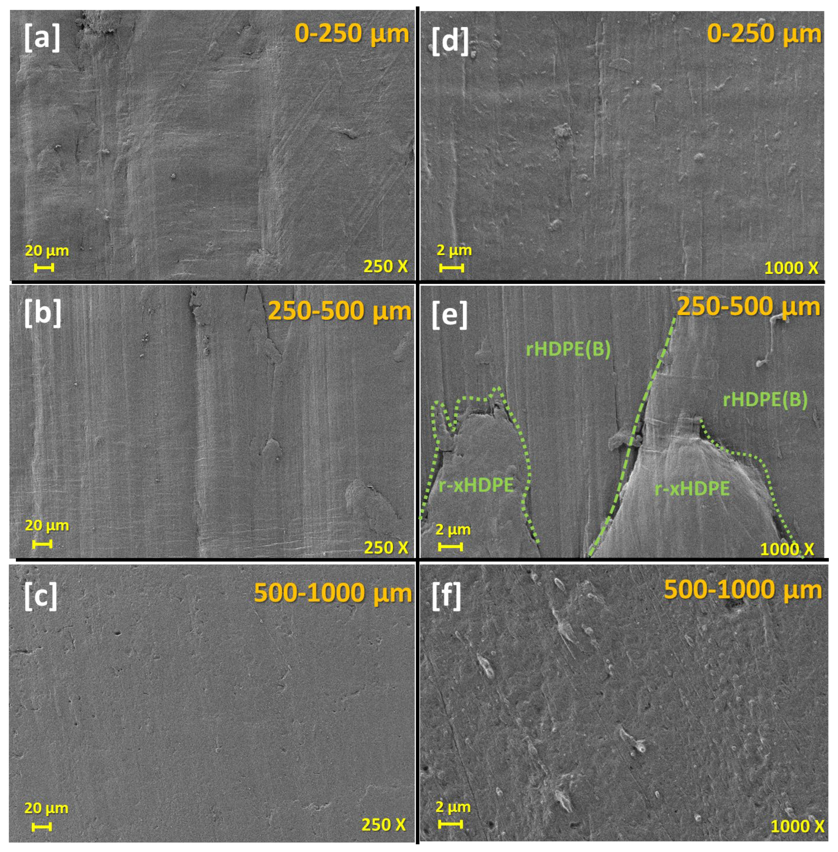 Processes 13 00809 g006