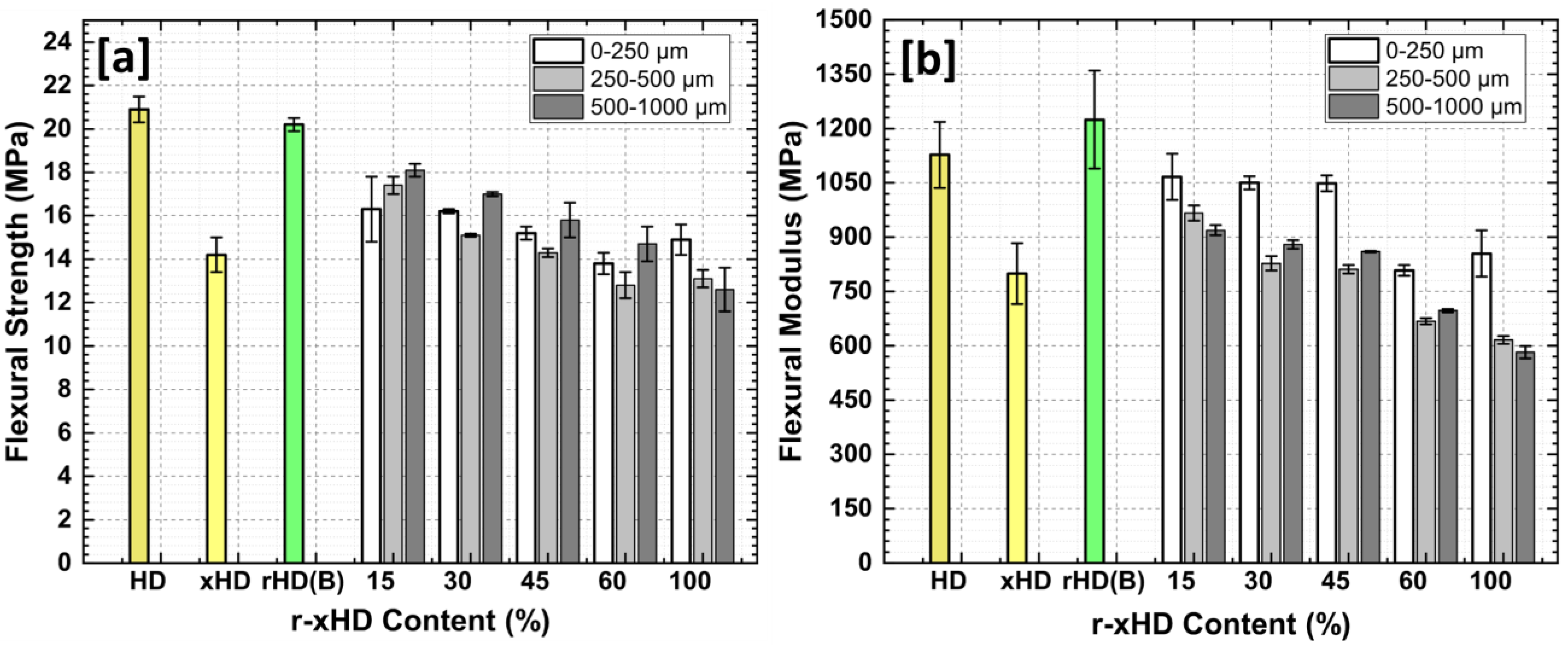 Processes 13 00809 g009