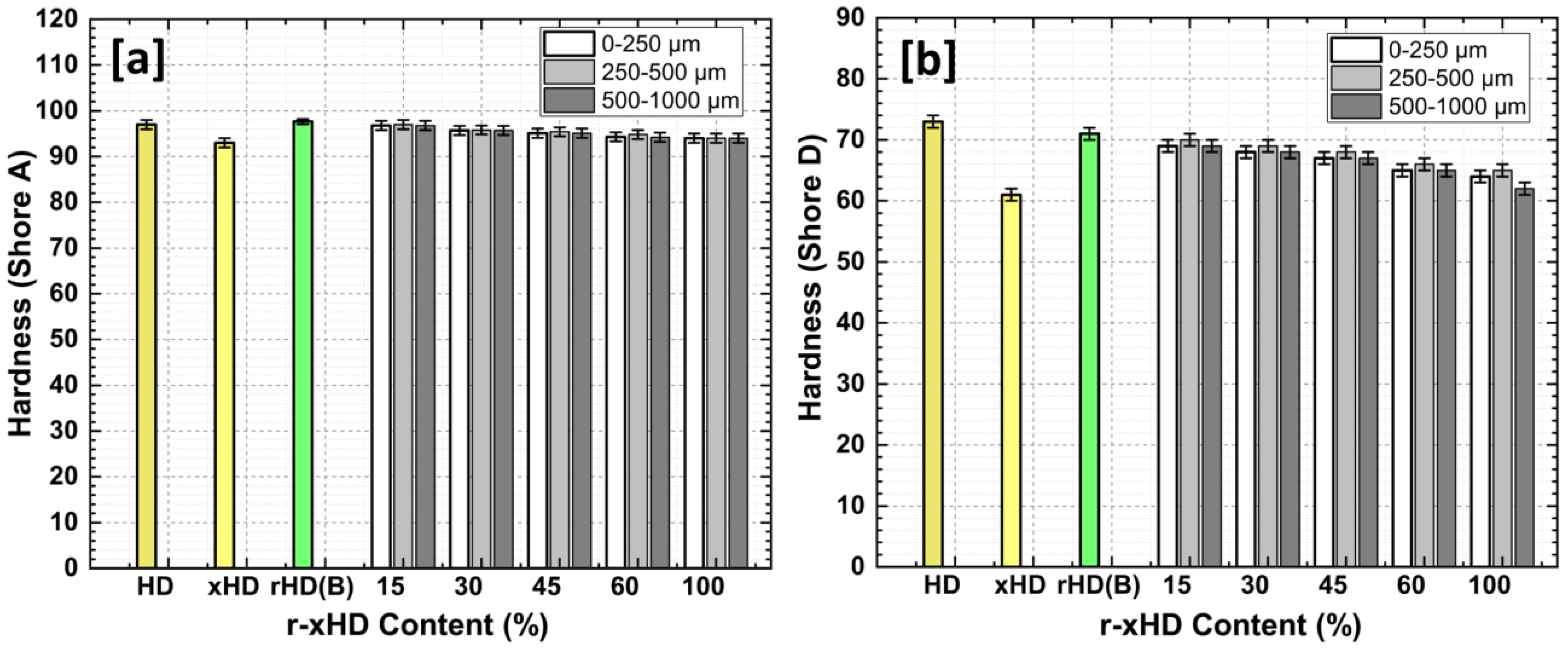 Processes 13 00809 g011