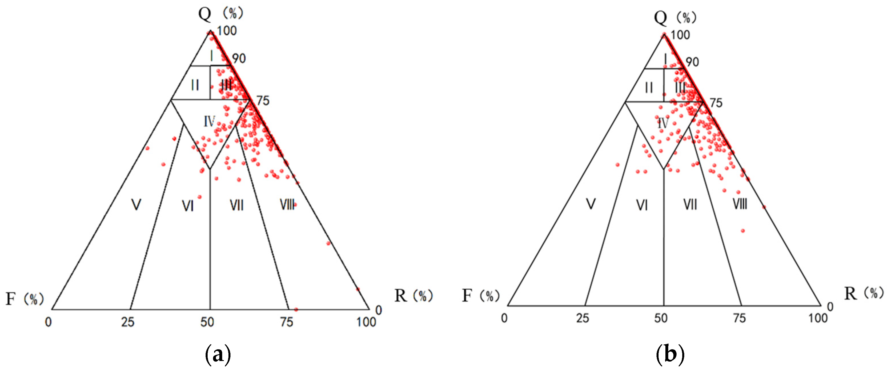 Processes 13 00812 g002