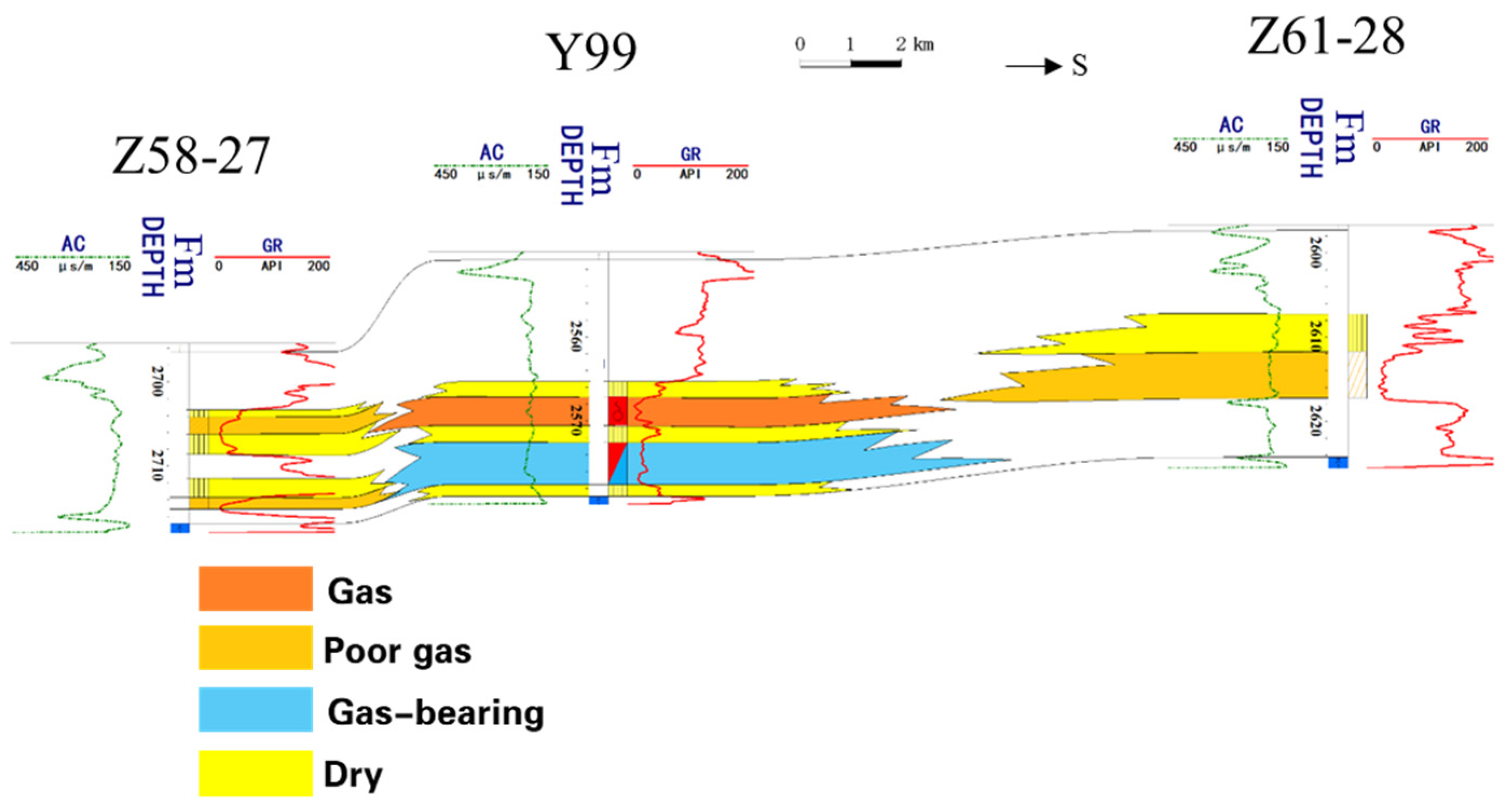 Processes 13 00812 g006