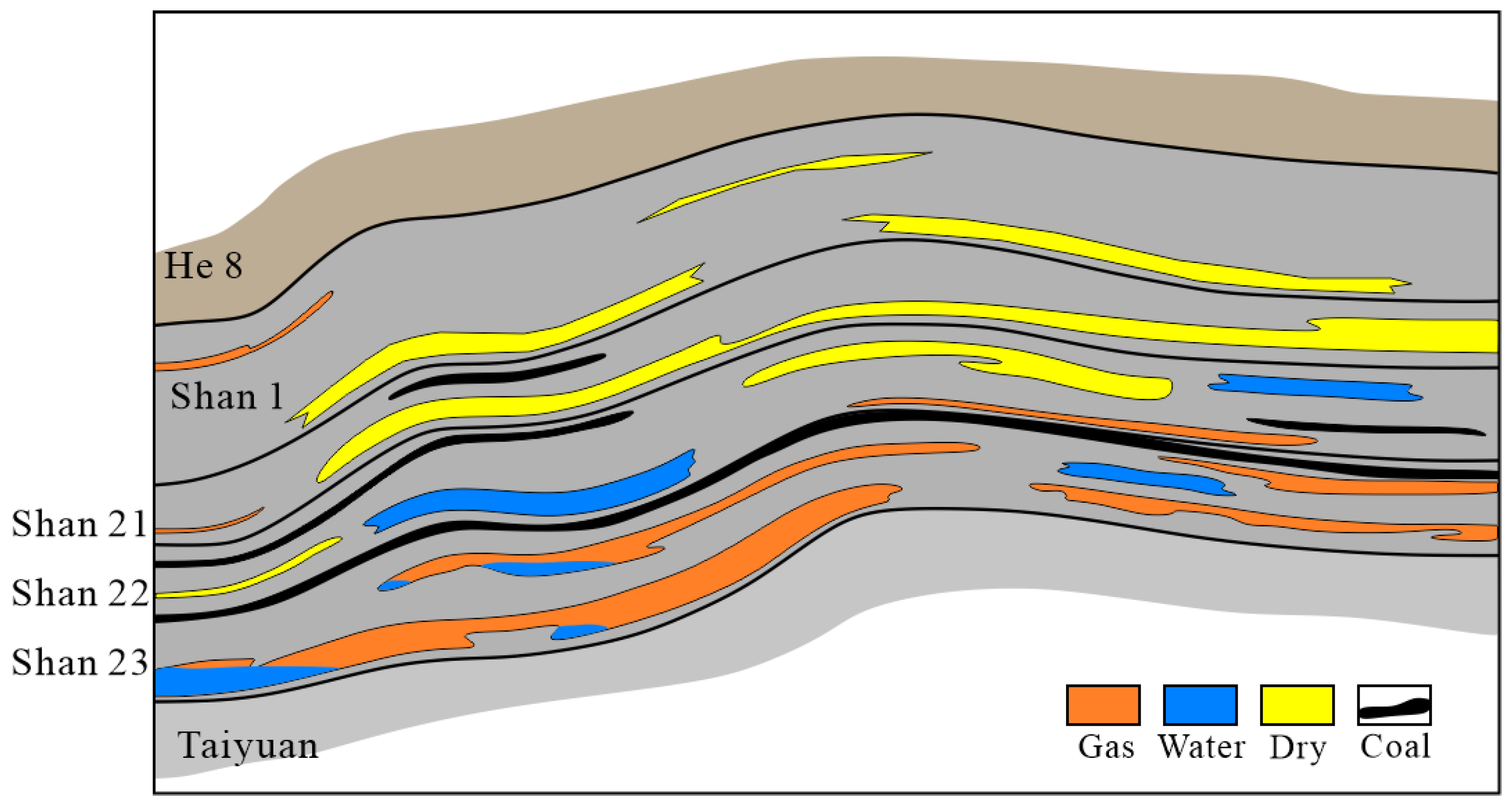 Processes 13 00812 g007