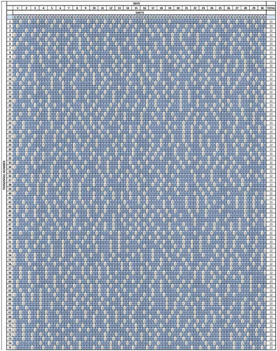 Processes 13 00814 g0a1