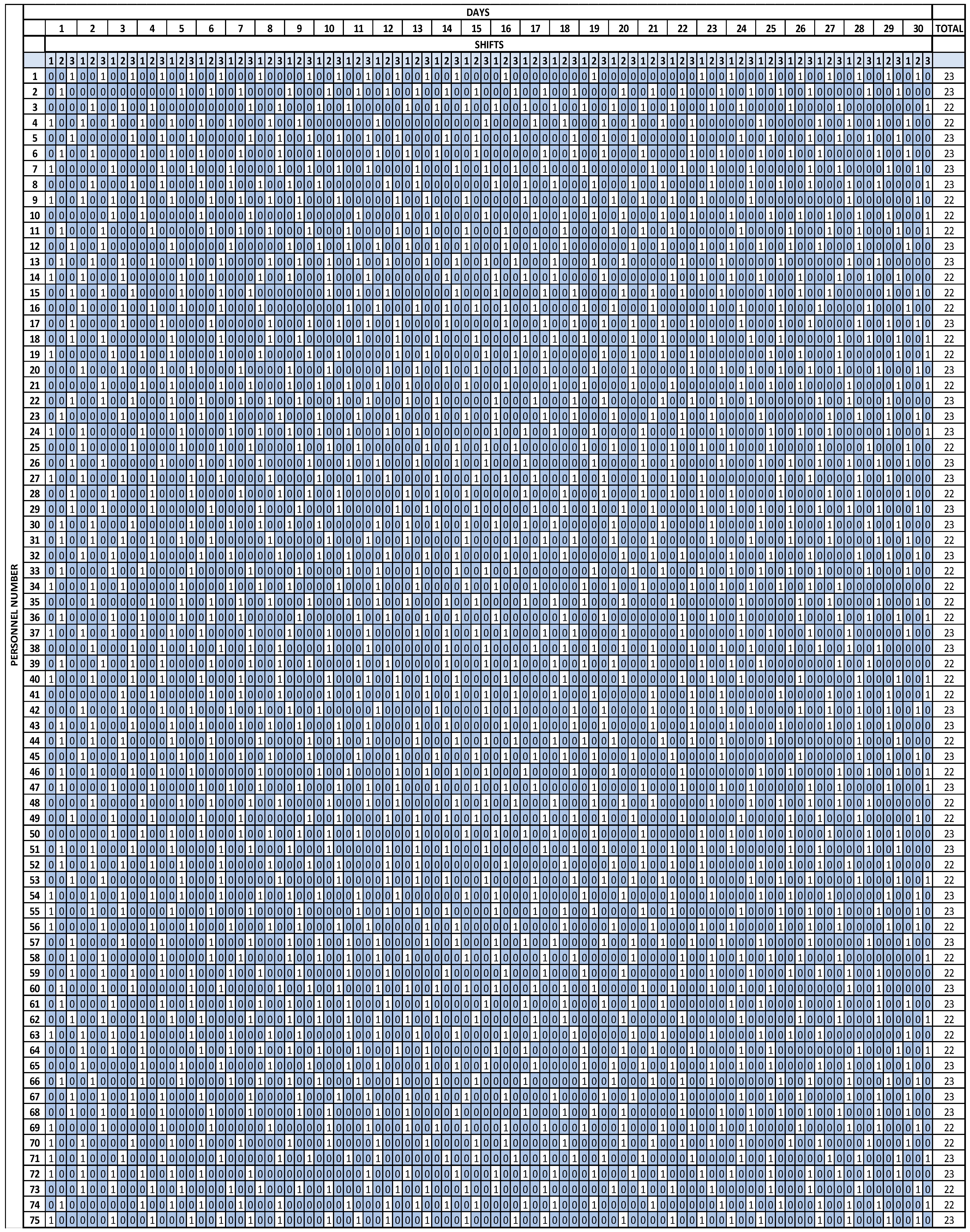 Processes 13 00814 g0a1