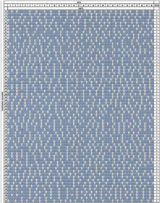 Processes 13 00814 g0a2