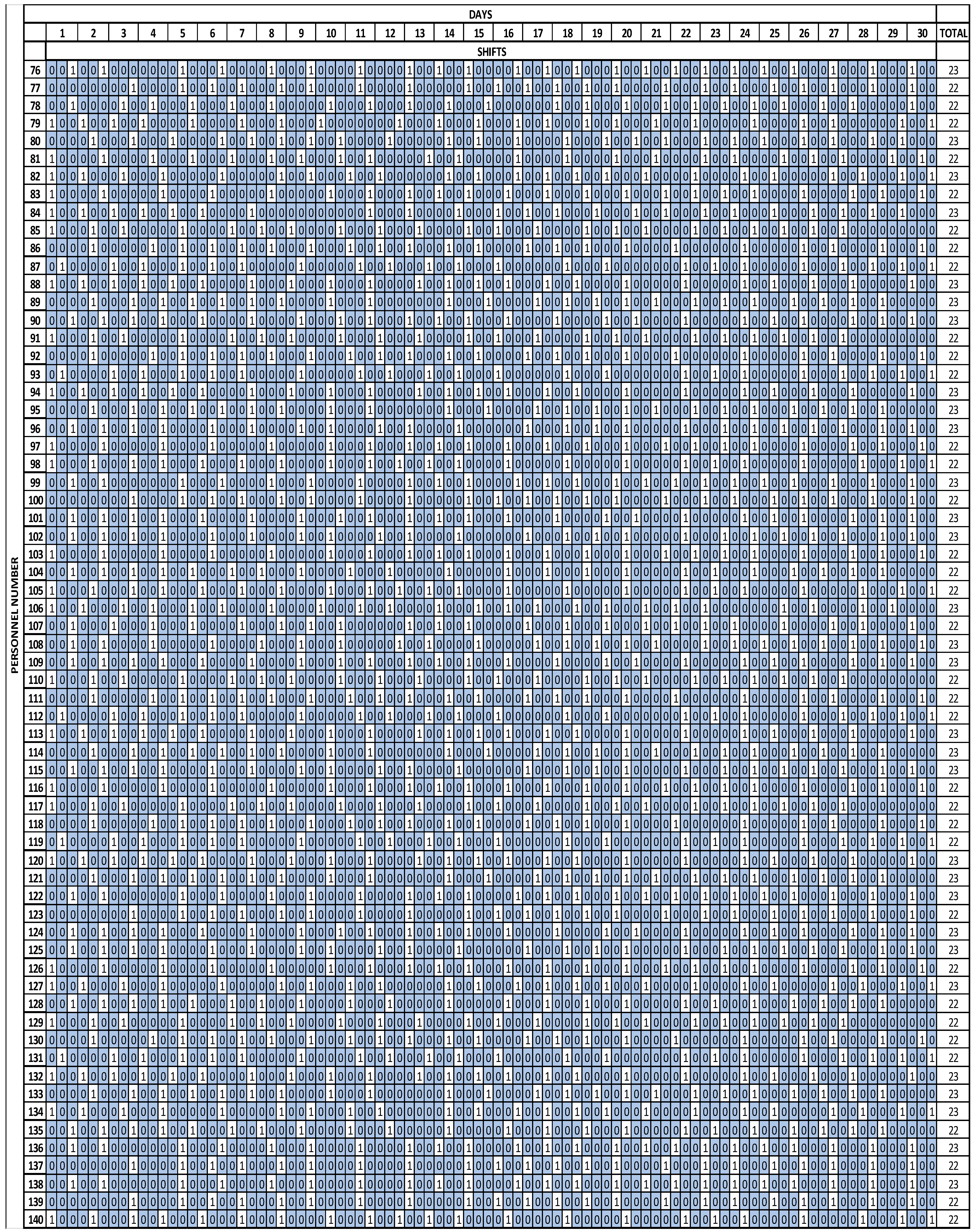 Processes 13 00814 g0a2