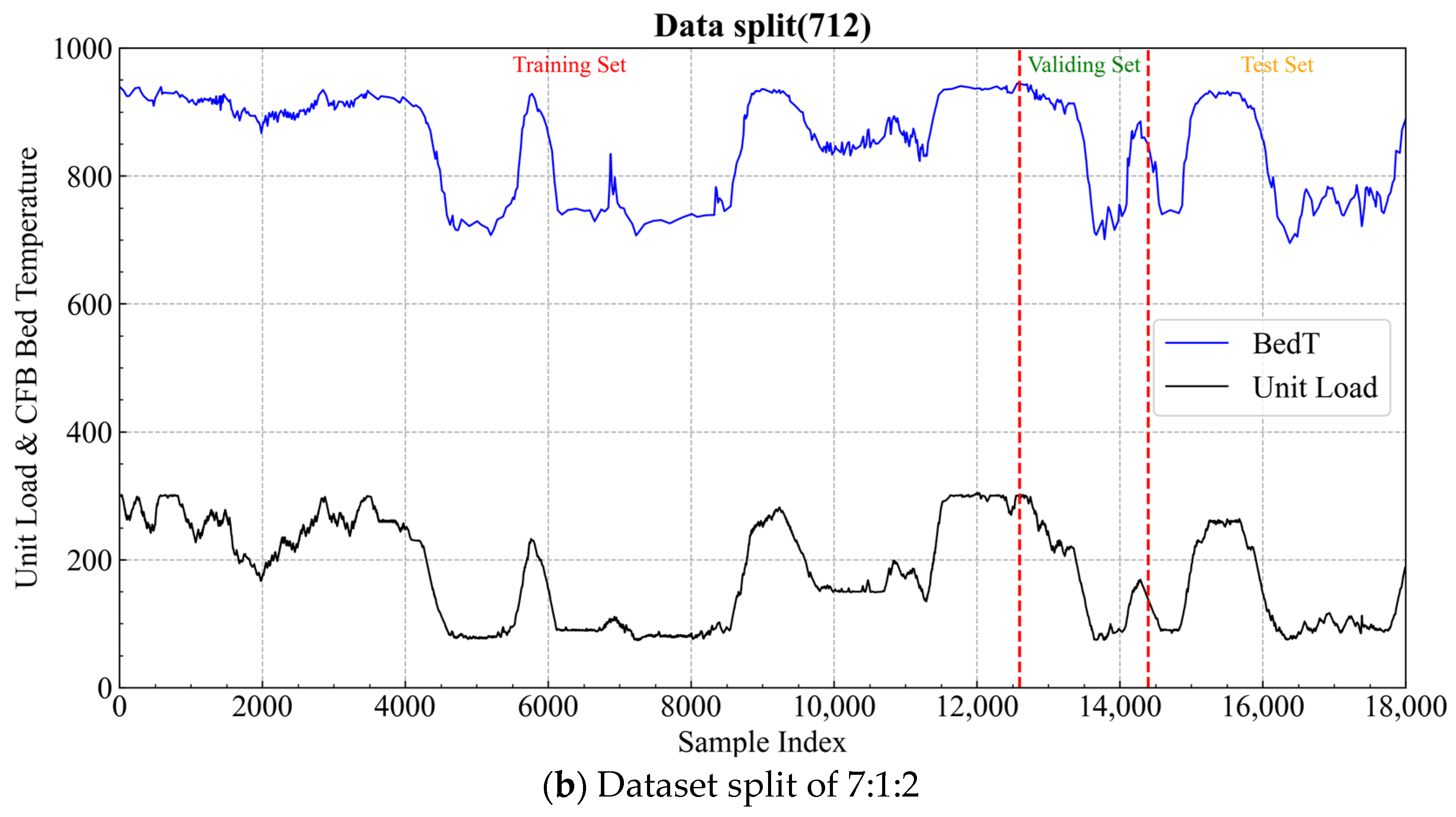 Processes 13 00816 g013b