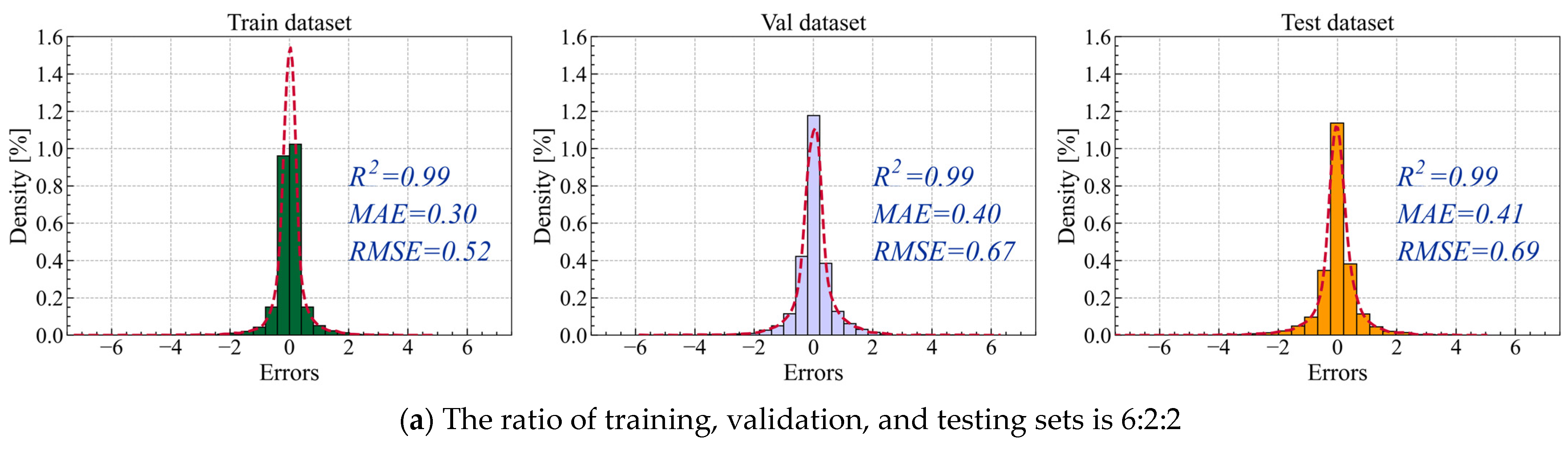 Processes 13 00816 g014a