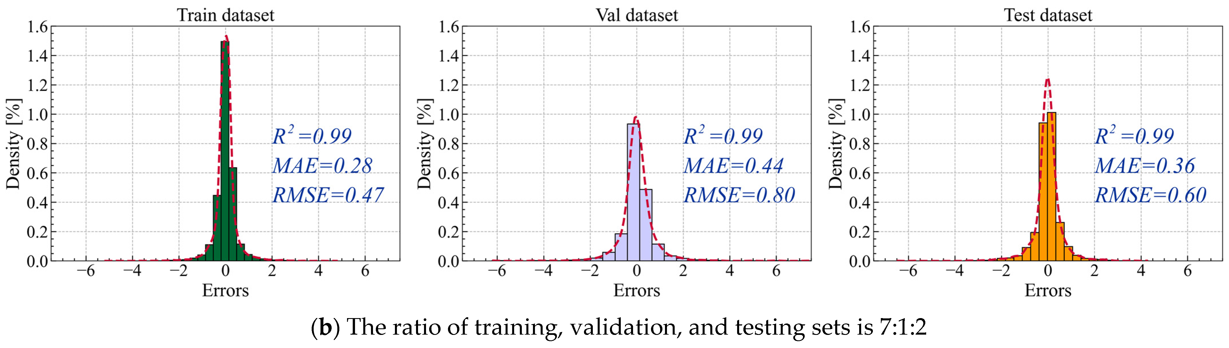 Processes 13 00816 g014b
