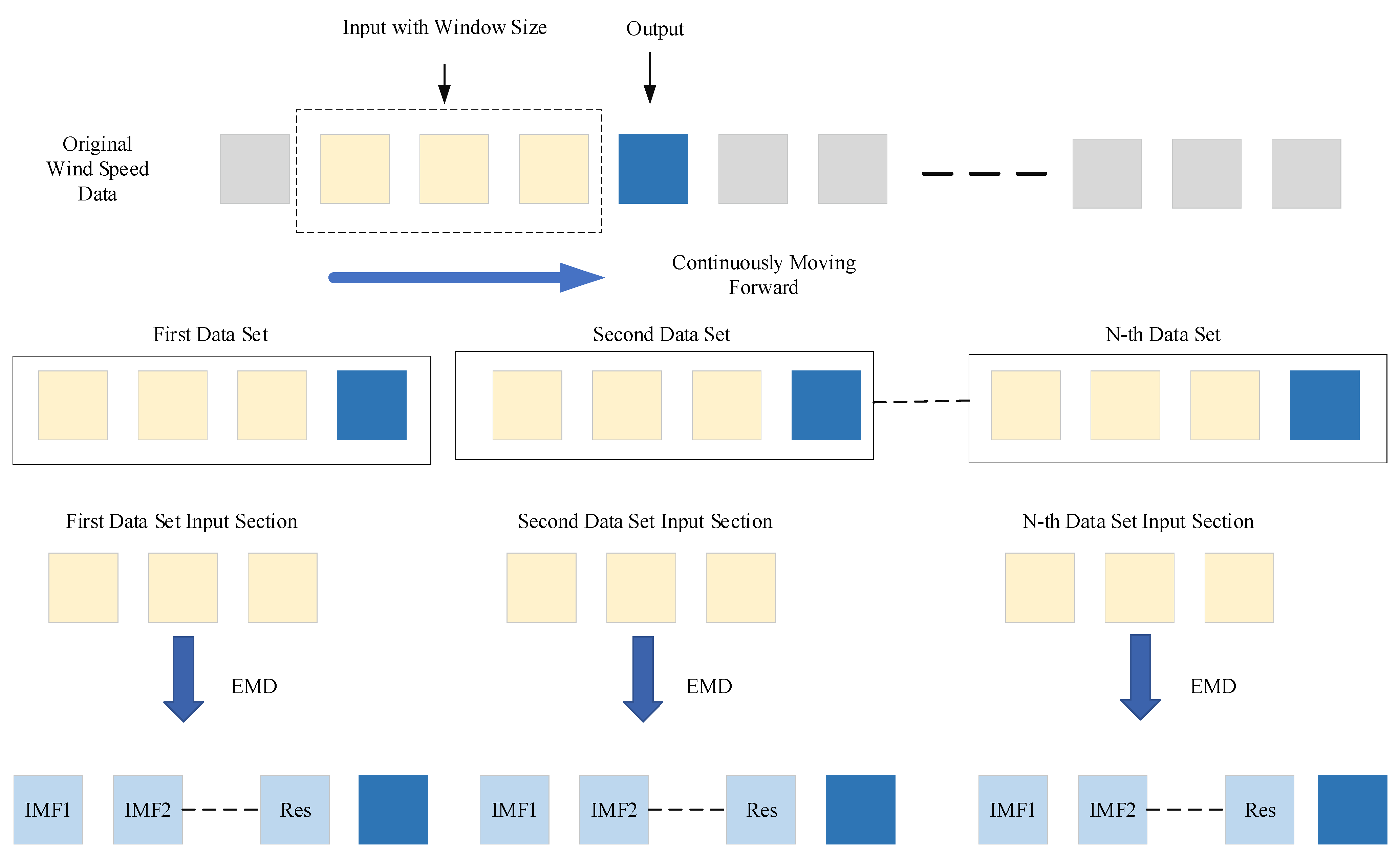 Processes 13 00819 g002