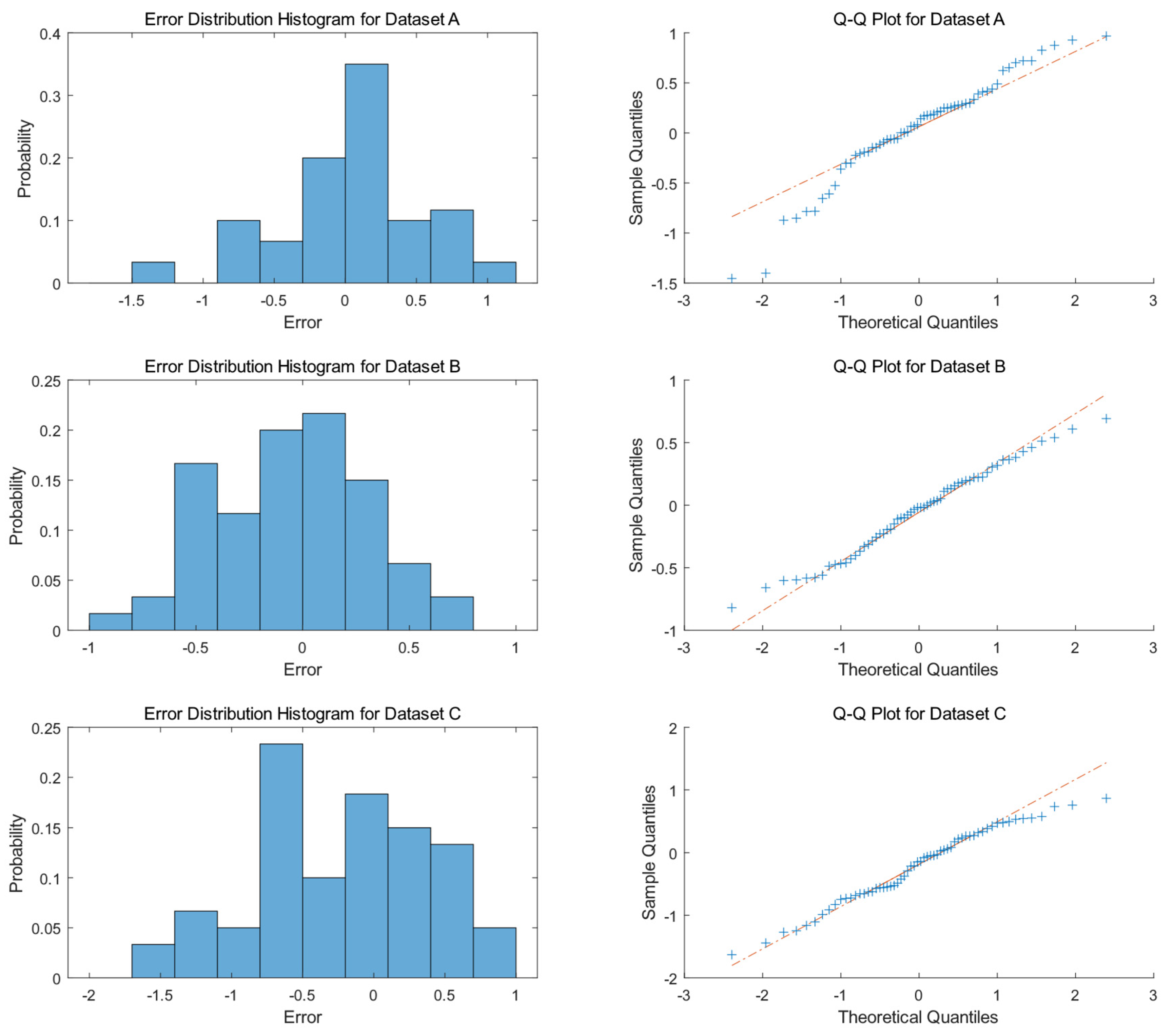 Processes 13 00819 g008