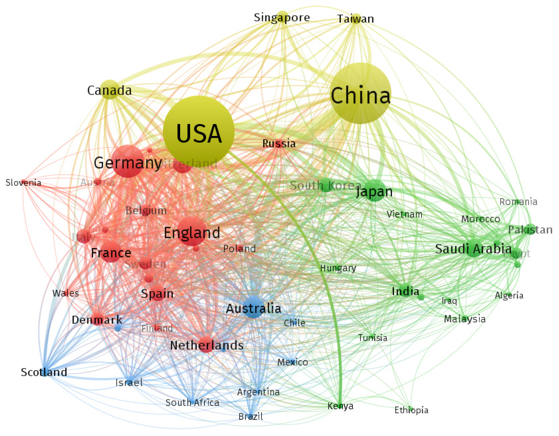 Processes 13 00821 g005