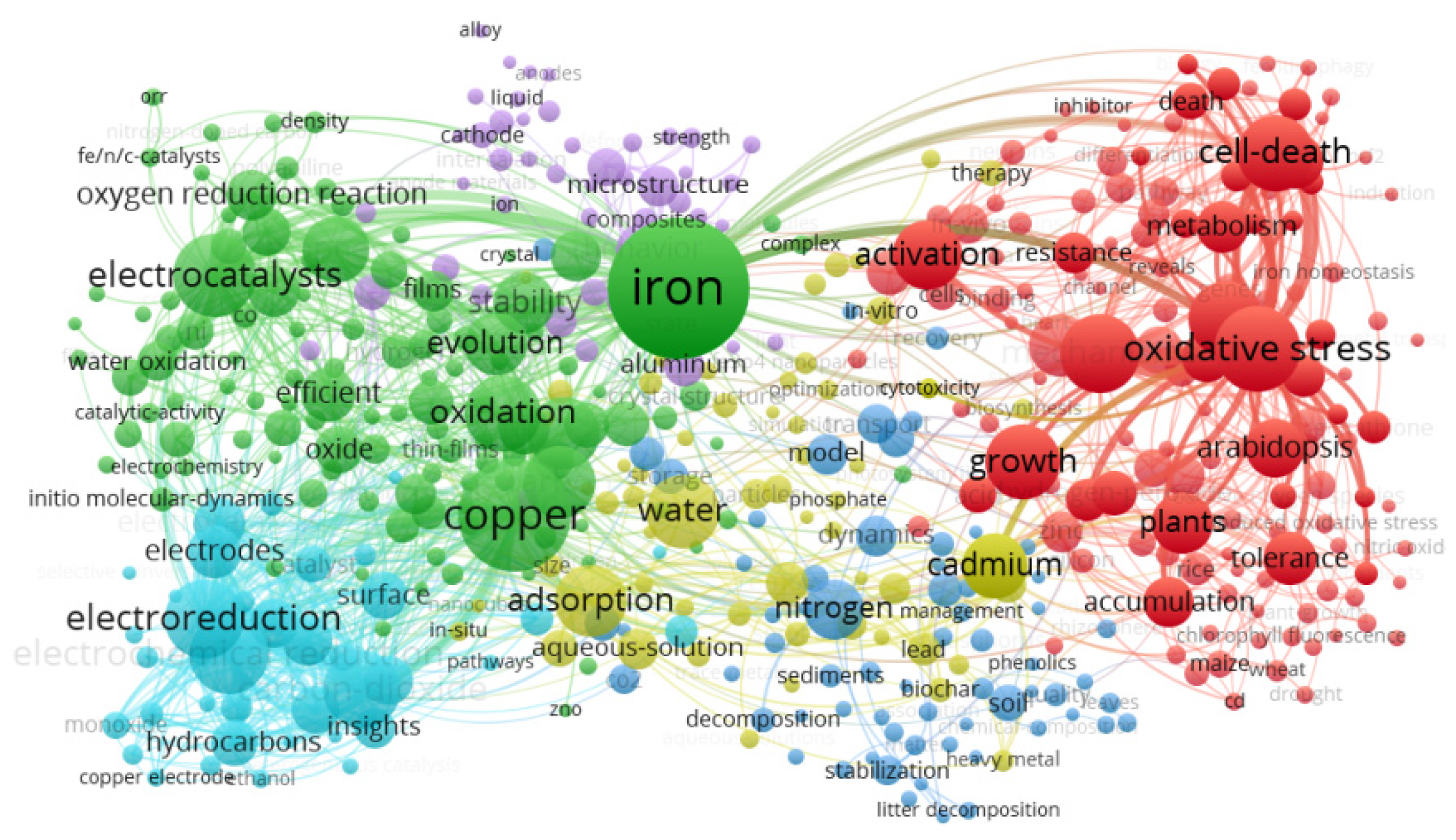 Processes 13 00821 g008